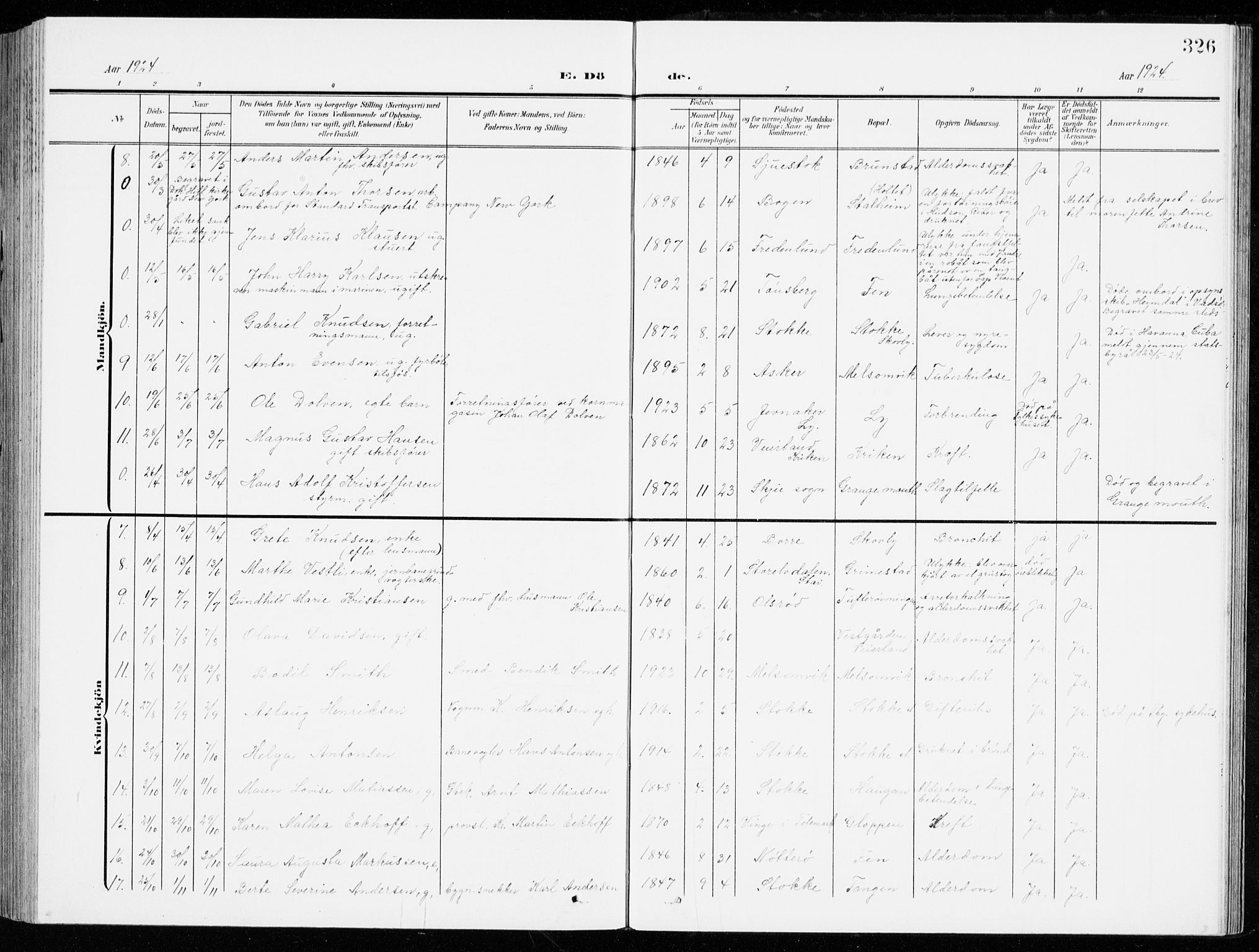 Stokke kirkebøker, AV/SAKO-A-320/G/Ga/L0001: Parish register (copy) no. I 1, 1904-1940, p. 326