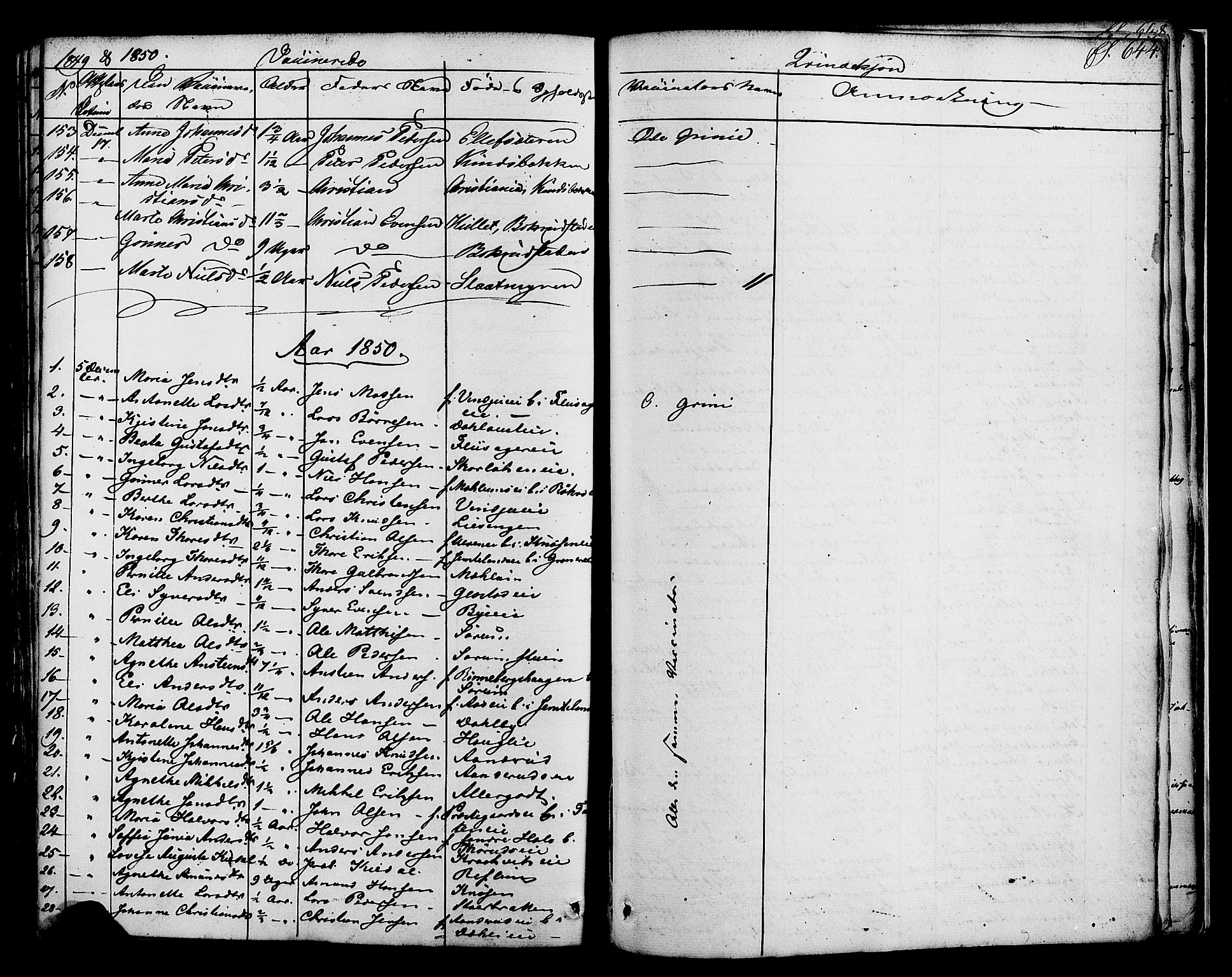 Ringsaker prestekontor, SAH/PREST-014/K/Ka/L0008: Parish register (official) no. 8, 1837-1850, p. 644