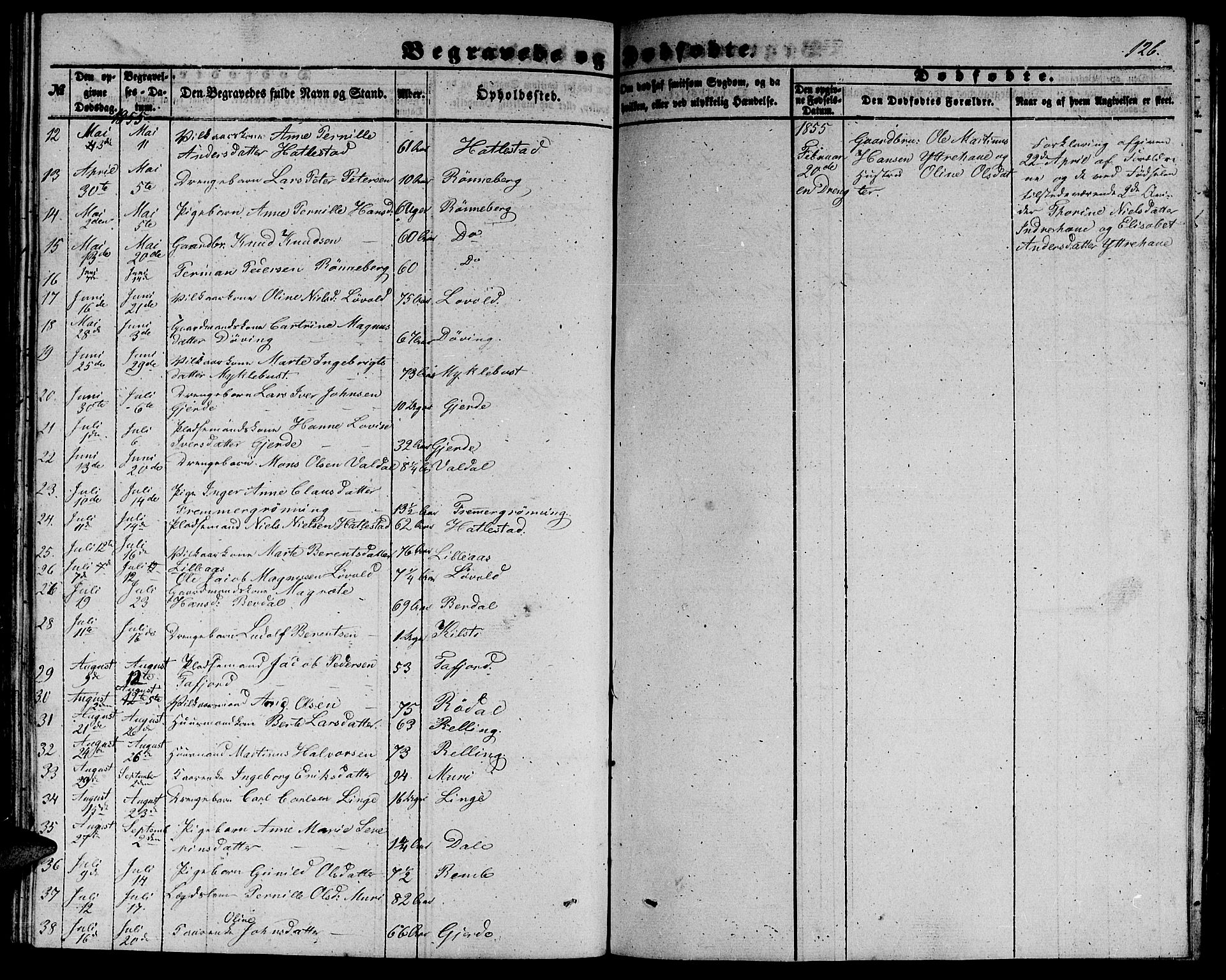 Ministerialprotokoller, klokkerbøker og fødselsregistre - Møre og Romsdal, SAT/A-1454/519/L0261: Parish register (copy) no. 519C02, 1854-1867, p. 126
