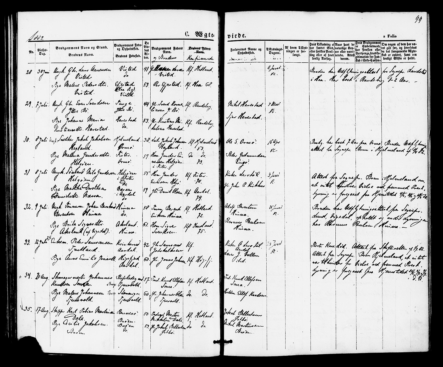 Hetland sokneprestkontor, AV/SAST-A-101826/30/30BA/L0005: Parish register (official) no. A 5, 1869-1884, p. 99