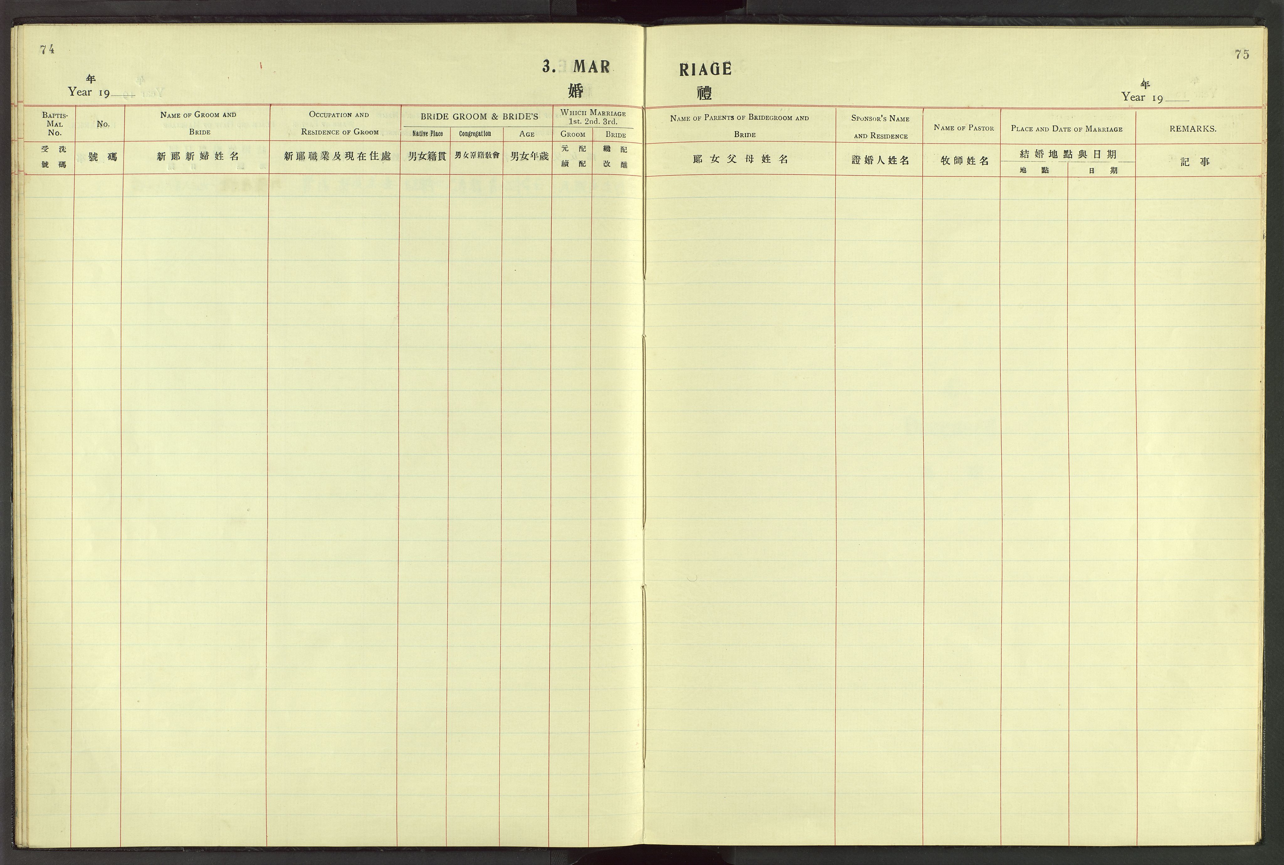 Det Norske Misjonsselskap - utland - Kina (Hunan), VID/MA-A-1065/Dm/L0048: Parish register (official) no. 86, 1909-1948, p. 74-75