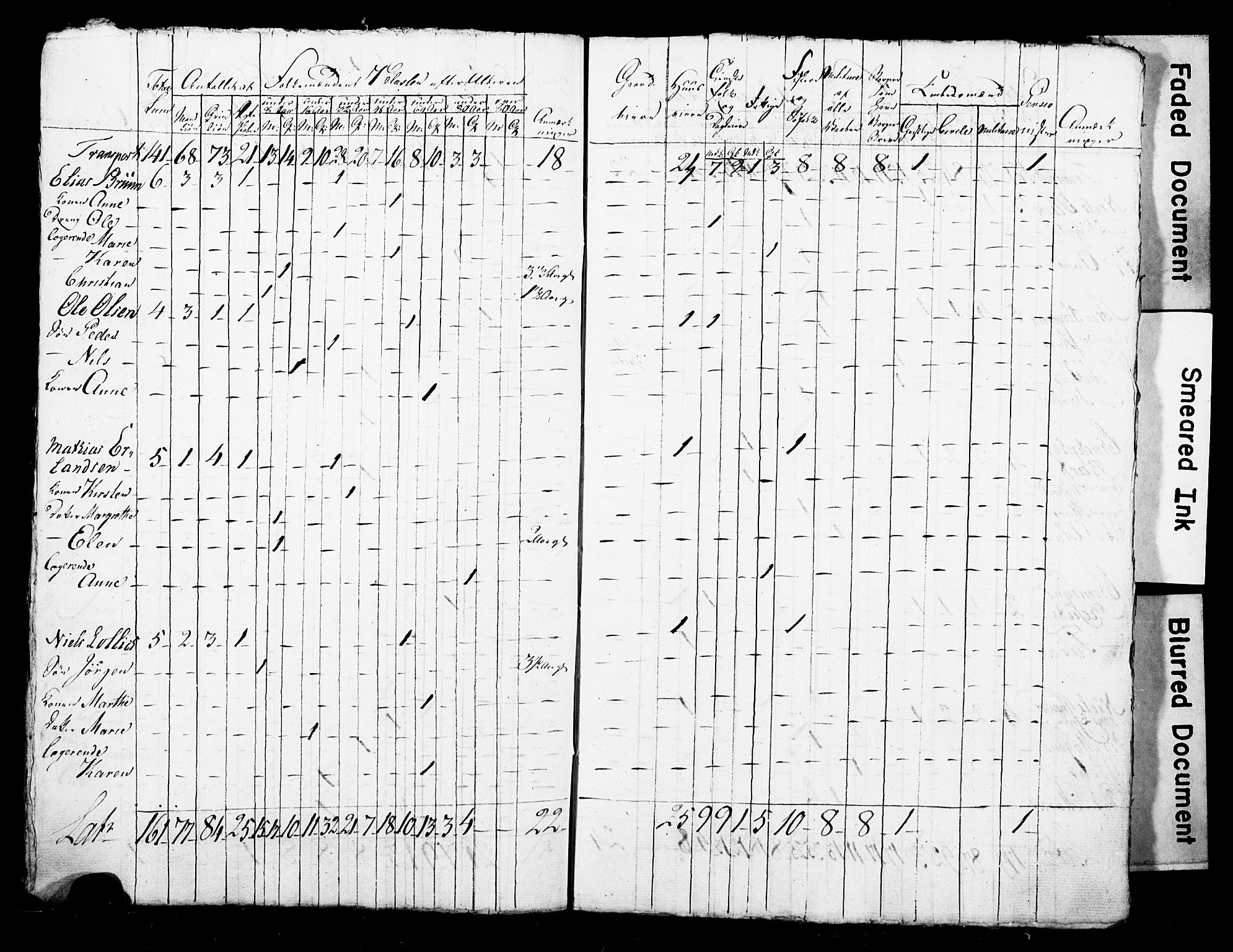 LOK, Census 1815 for Skien, 1815, p. 39