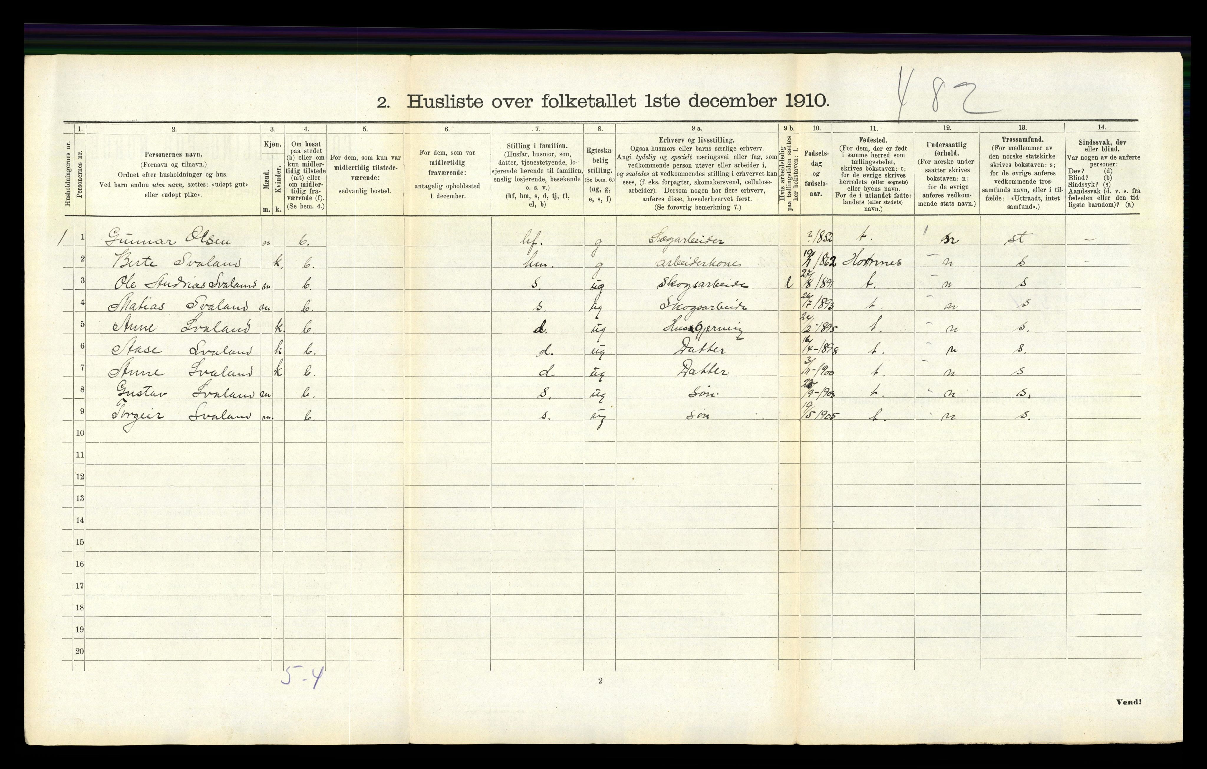 RA, 1910 census for Iveland, 1910, p. 164