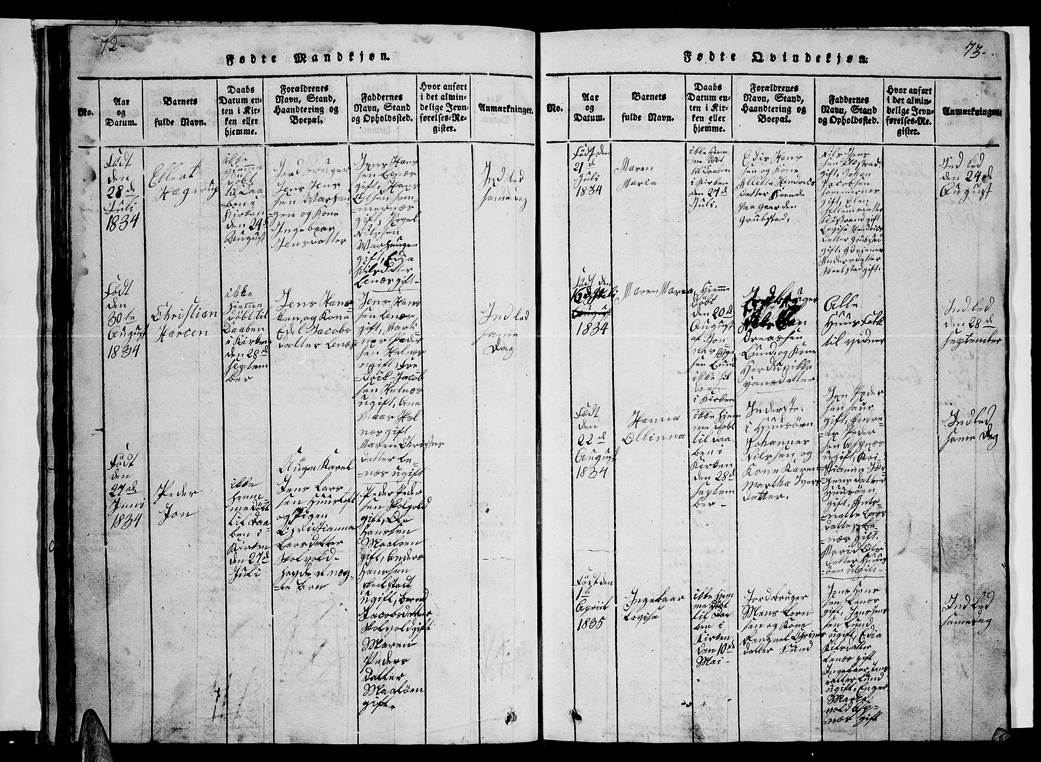 Ministerialprotokoller, klokkerbøker og fødselsregistre - Nordland, AV/SAT-A-1459/857/L0826: Parish register (copy) no. 857C01, 1821-1852, p. 72-73