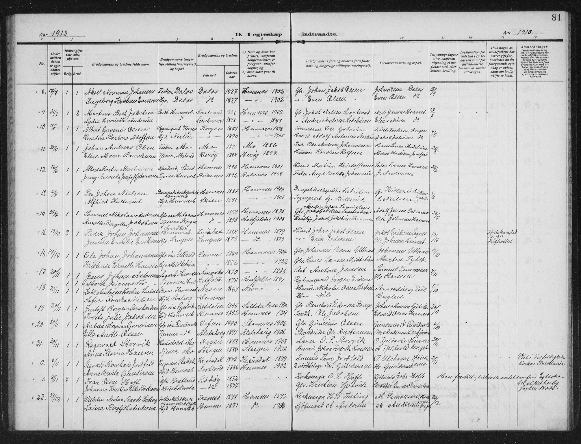 Ministerialprotokoller, klokkerbøker og fødselsregistre - Nordland, AV/SAT-A-1459/825/L0371: Parish register (copy) no. 825C08, 1907-1940, p. 81