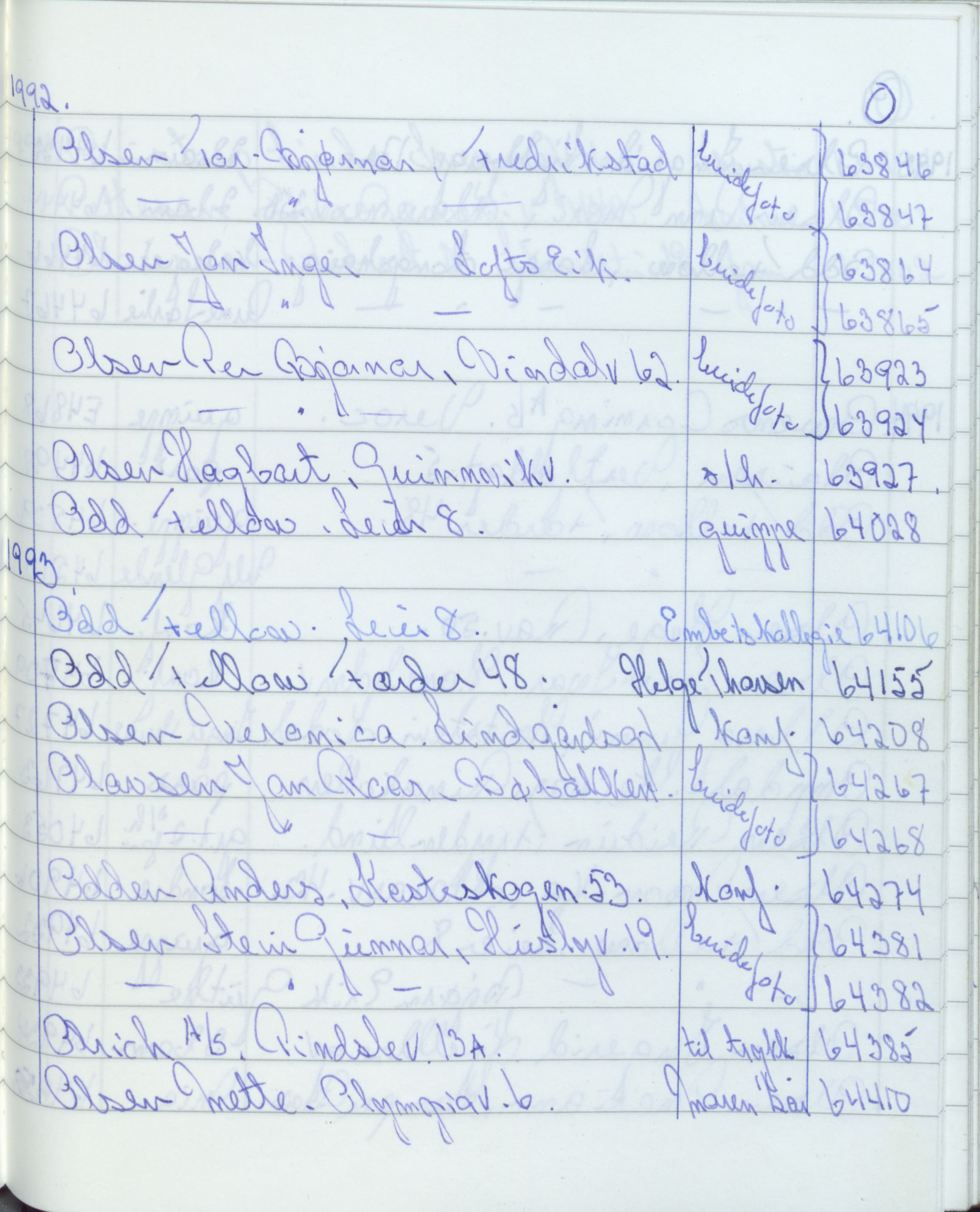 Pa 1494 - Jørgensen, Antonius. Fotograf, VEMU/A-2760/F/Fa, 1927-2004, p. 3533