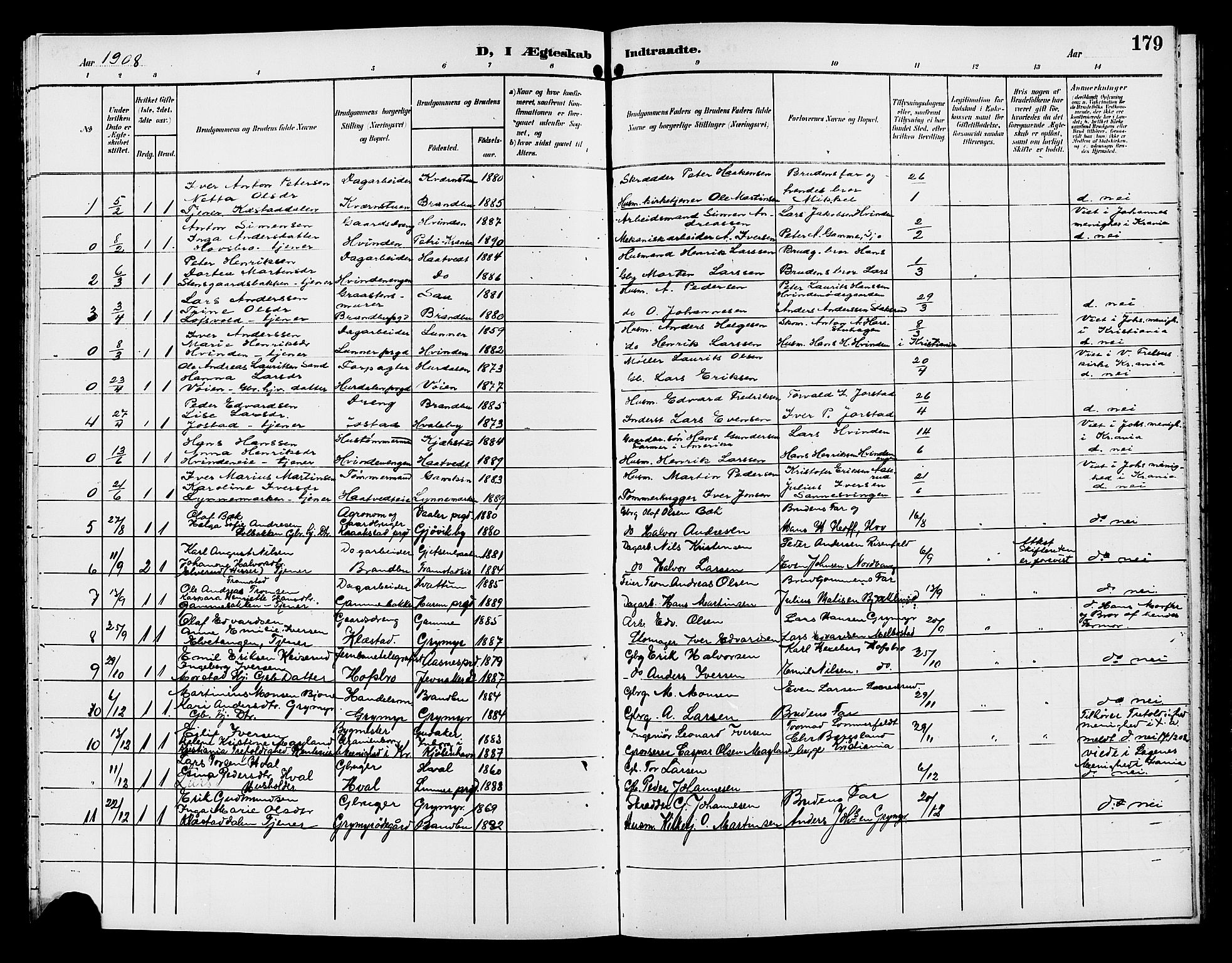 Gran prestekontor, SAH/PREST-112/H/Ha/Hab/L0006: Parish register (copy) no. 6, 1901-1911, p. 179