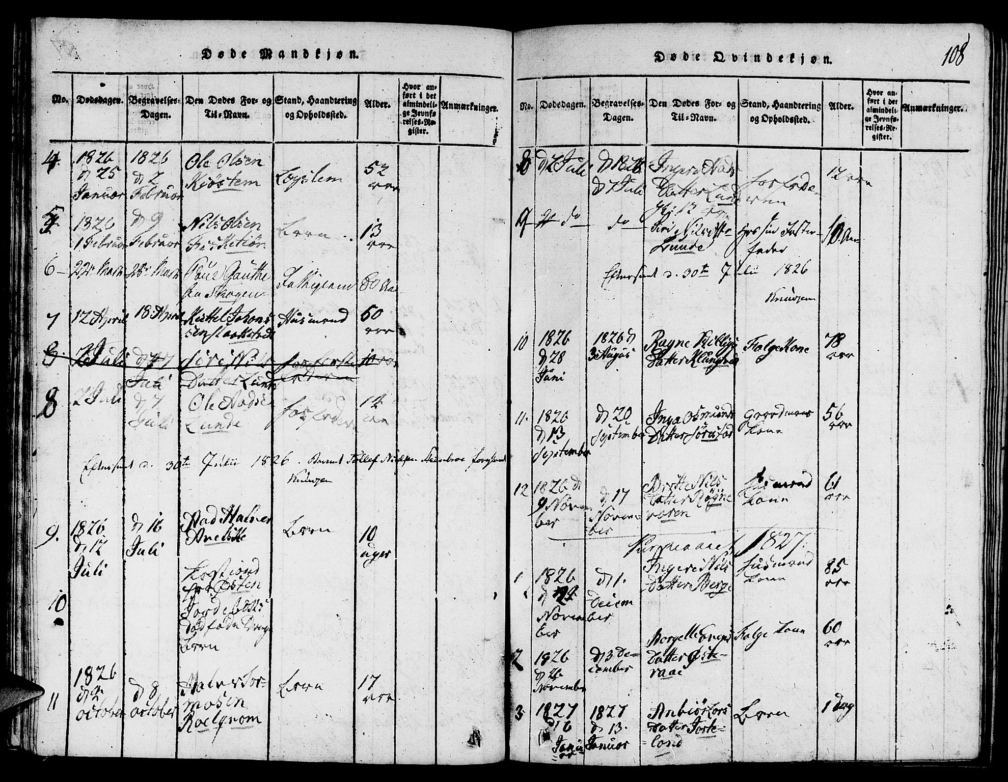 Suldal sokneprestkontor, AV/SAST-A-101845/01/V/L0001: Parish register (copy) no. B 1, 1816-1836, p. 108
