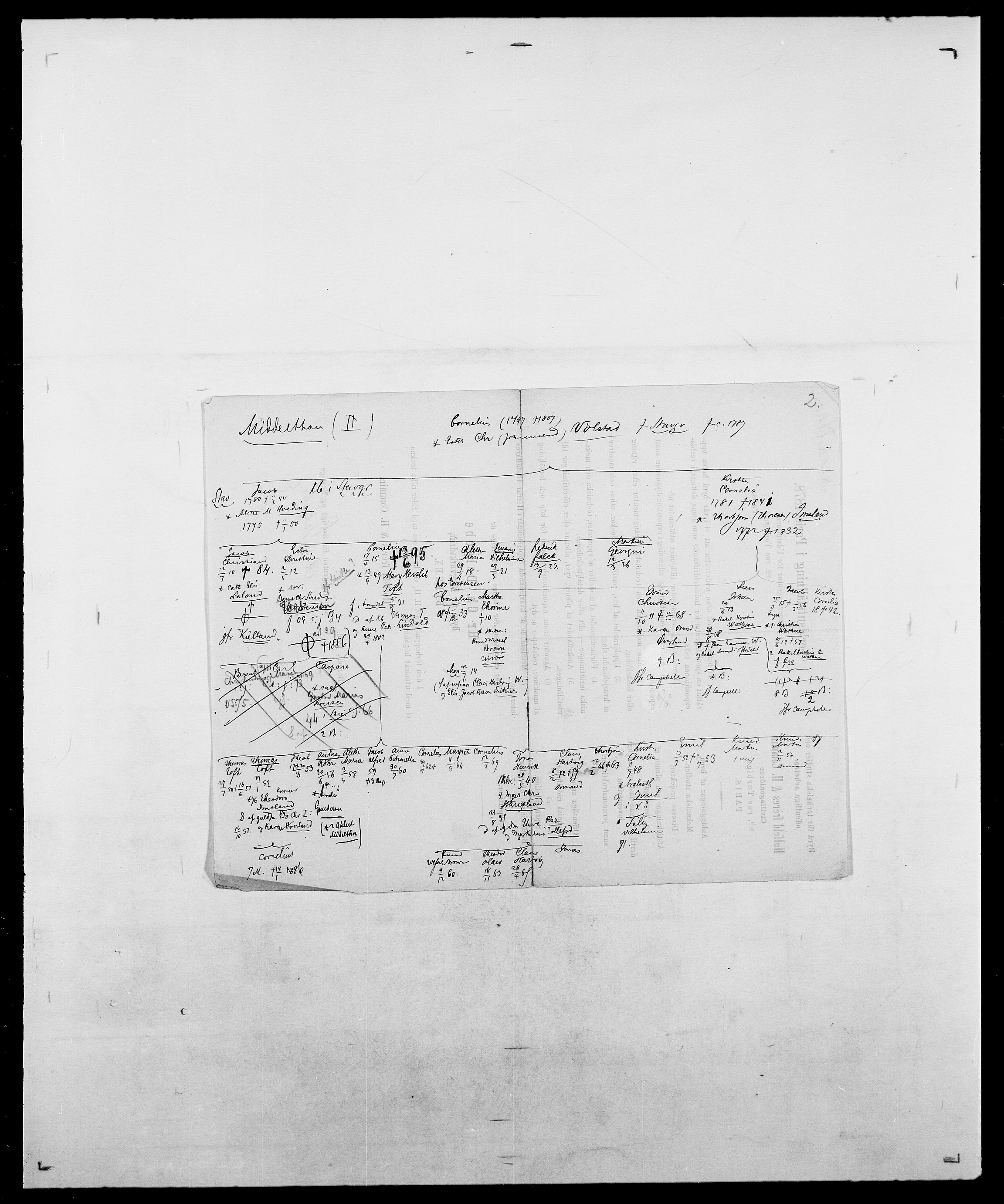 Delgobe, Charles Antoine - samling, AV/SAO-PAO-0038/D/Da/L0026: Mechelby - Montoppidan, p. 551