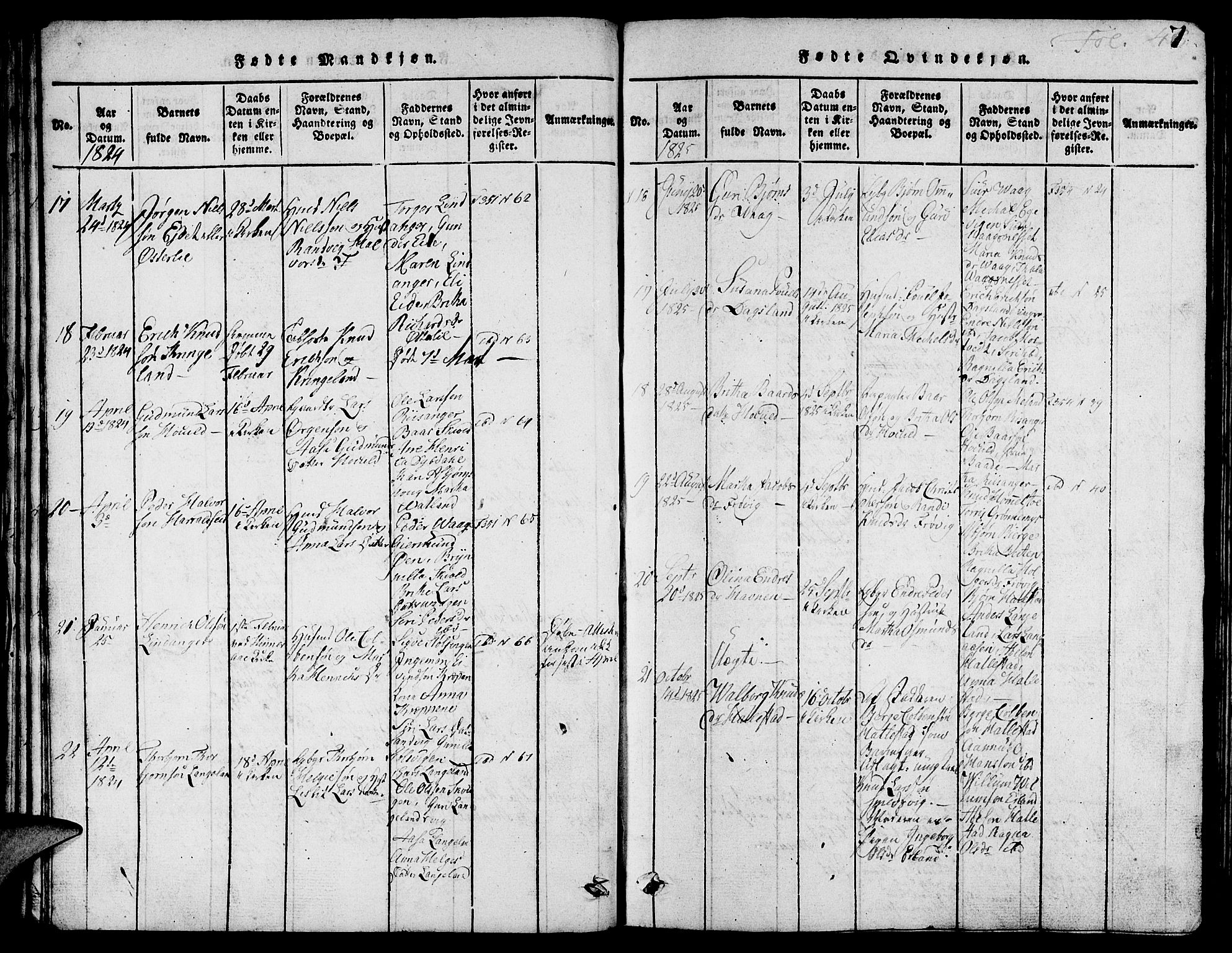 Skjold sokneprestkontor, SAST/A-101847/H/Ha/Hab/L0001: Parish register (copy) no. B 1, 1815-1835, p. 47