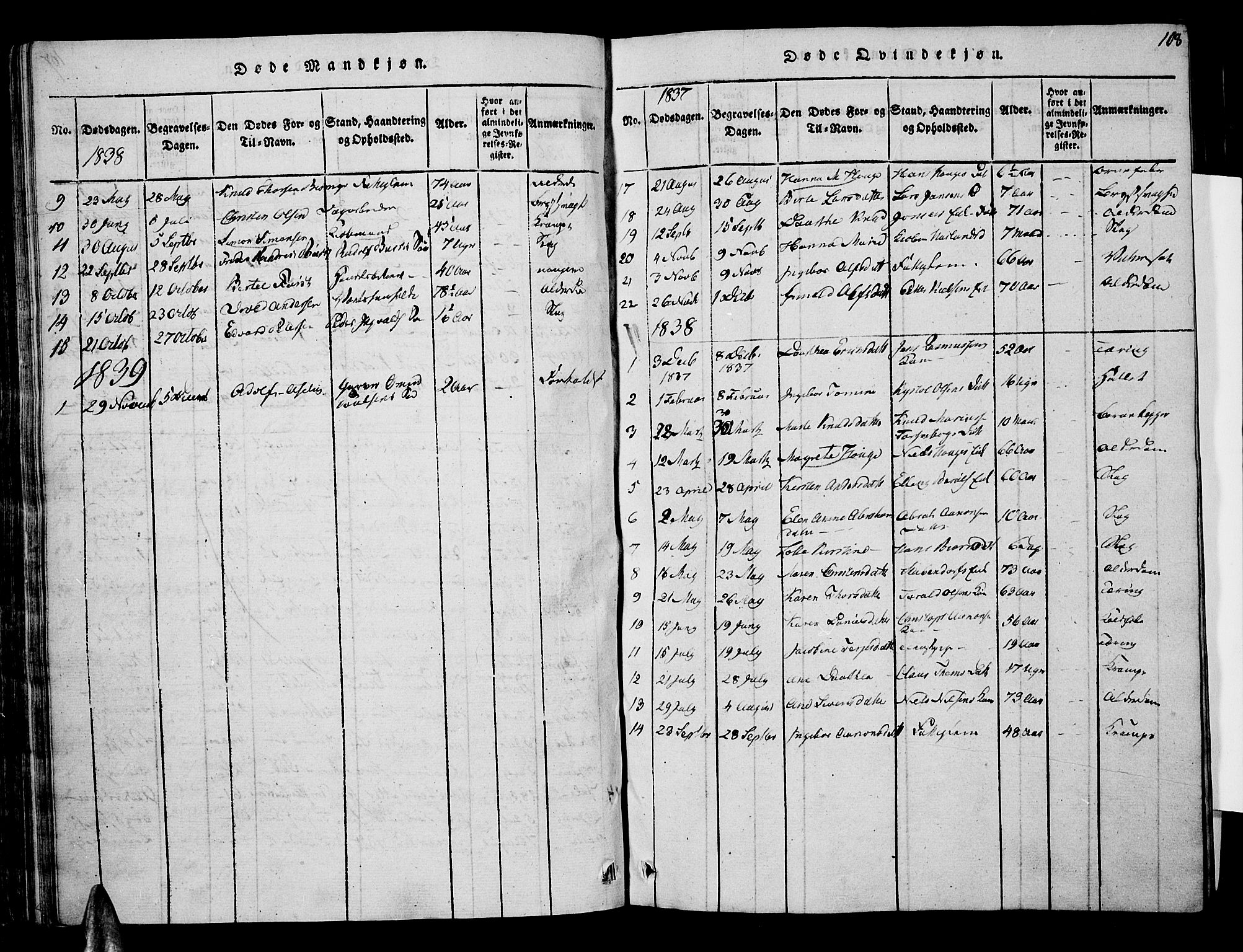 Risør sokneprestkontor, AV/SAK-1111-0035/F/Fa/L0002: Parish register (official) no. A 2, 1815-1839, p. 108