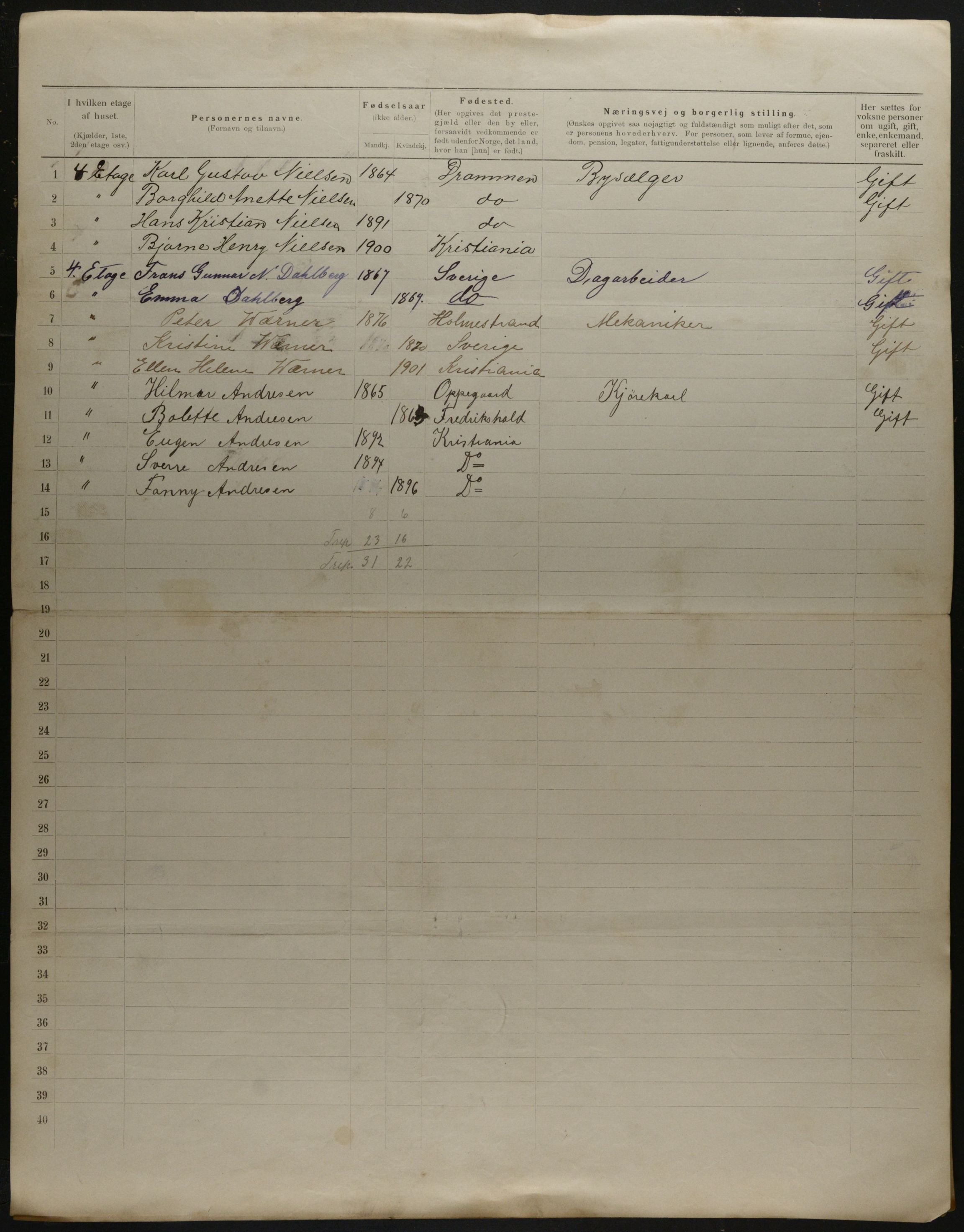 OBA, Municipal Census 1901 for Kristiania, 1901, p. 18581