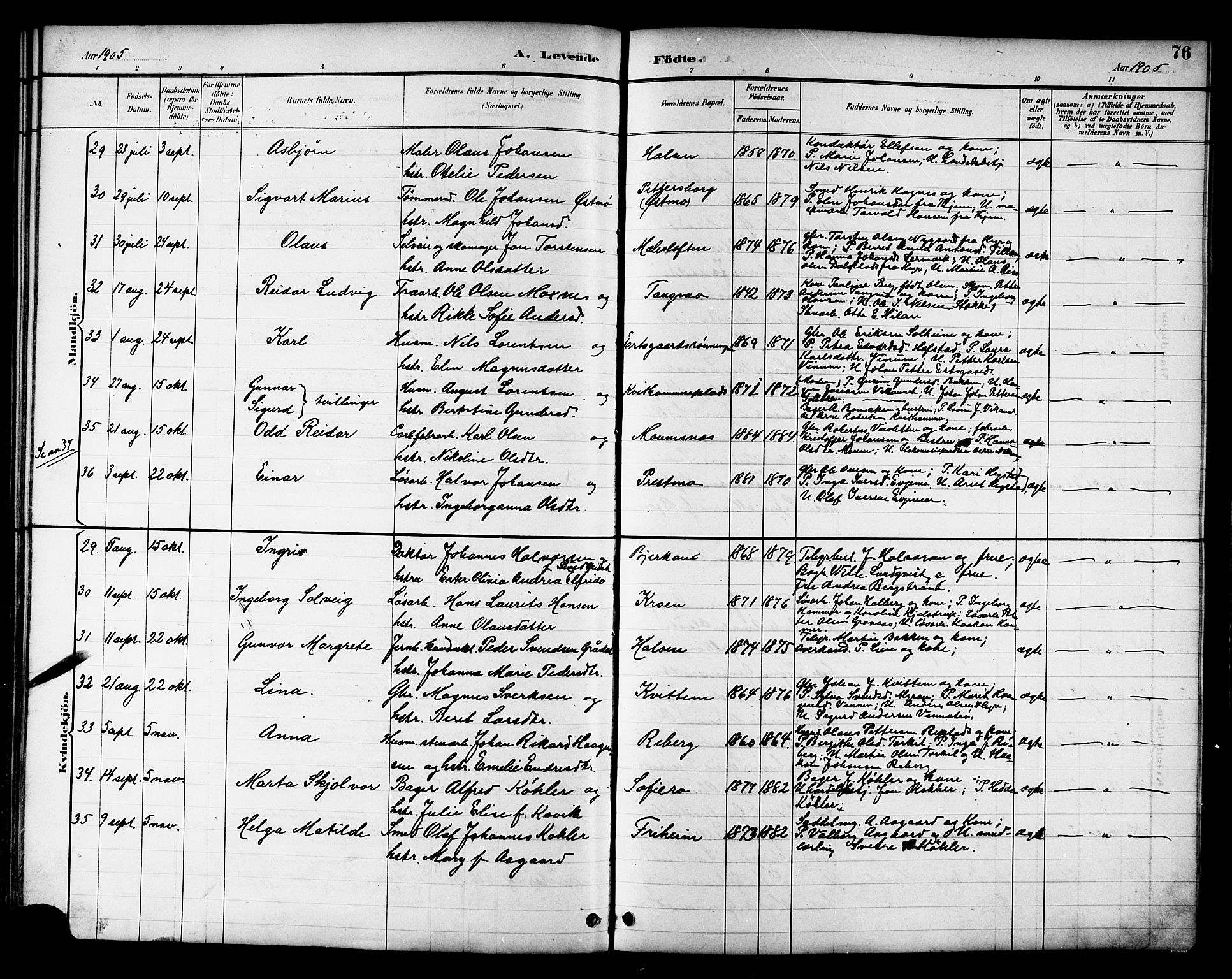 Ministerialprotokoller, klokkerbøker og fødselsregistre - Nord-Trøndelag, AV/SAT-A-1458/709/L0087: Parish register (copy) no. 709C01, 1892-1913, p. 76