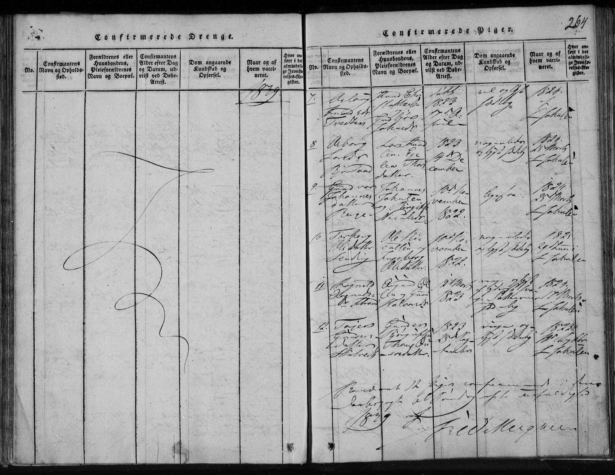 Lårdal kirkebøker, AV/SAKO-A-284/F/Fa/L0005: Parish register (official) no. I 5, 1815-1860, p. 264