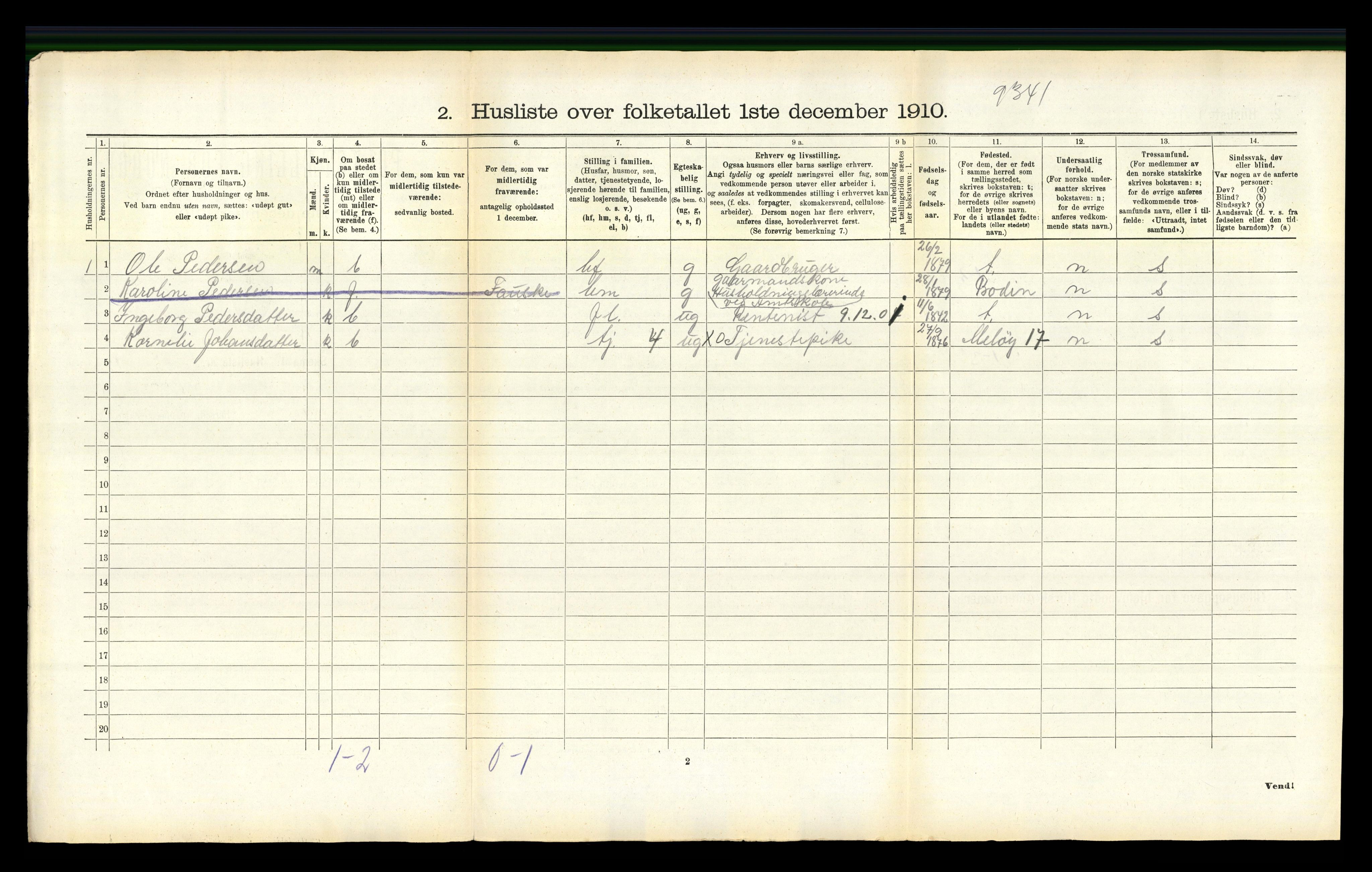 RA, 1910 census for Fauske, 1910, p. 1051