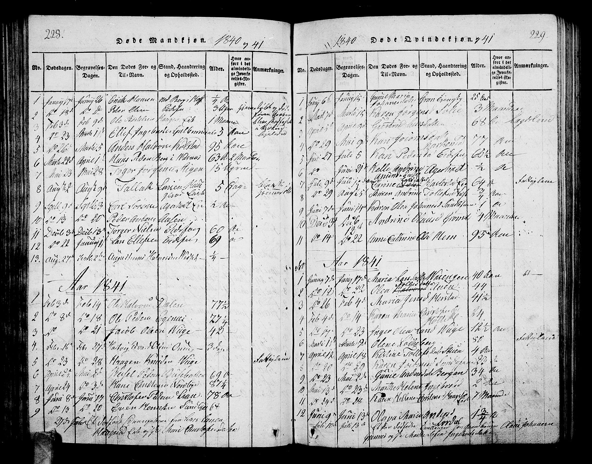 Hof kirkebøker, AV/SAKO-A-64/G/Ga/L0001: Parish register (copy) no. I 1, 1814-1844, p. 230-231