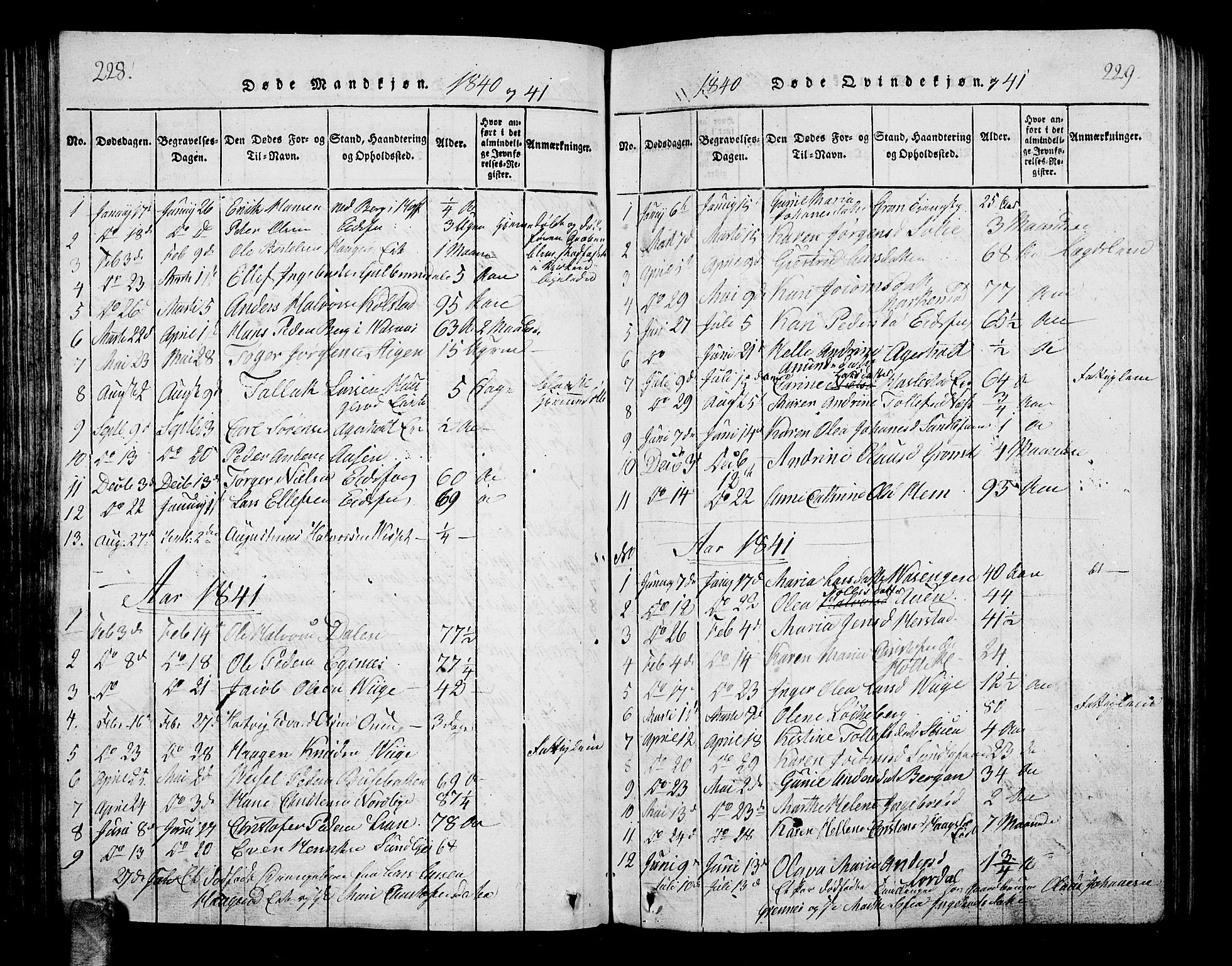 Hof kirkebøker, AV/SAKO-A-64/G/Ga/L0001: Parish register (copy) no. I 1, 1814-1844, p. 230-231