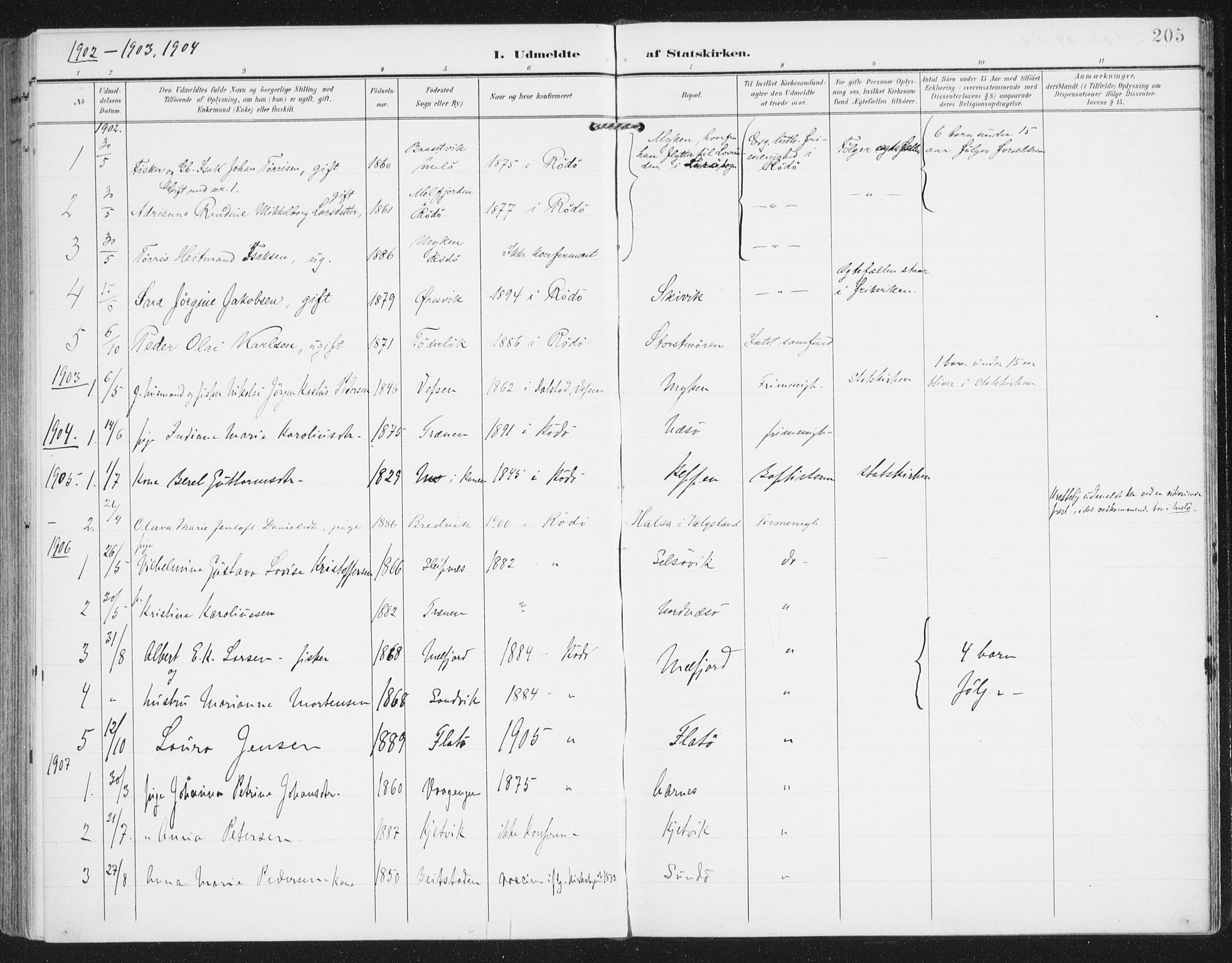 Ministerialprotokoller, klokkerbøker og fødselsregistre - Nordland, SAT/A-1459/841/L0612: Parish register (official) no. 841A15, 1902-1910, p. 205