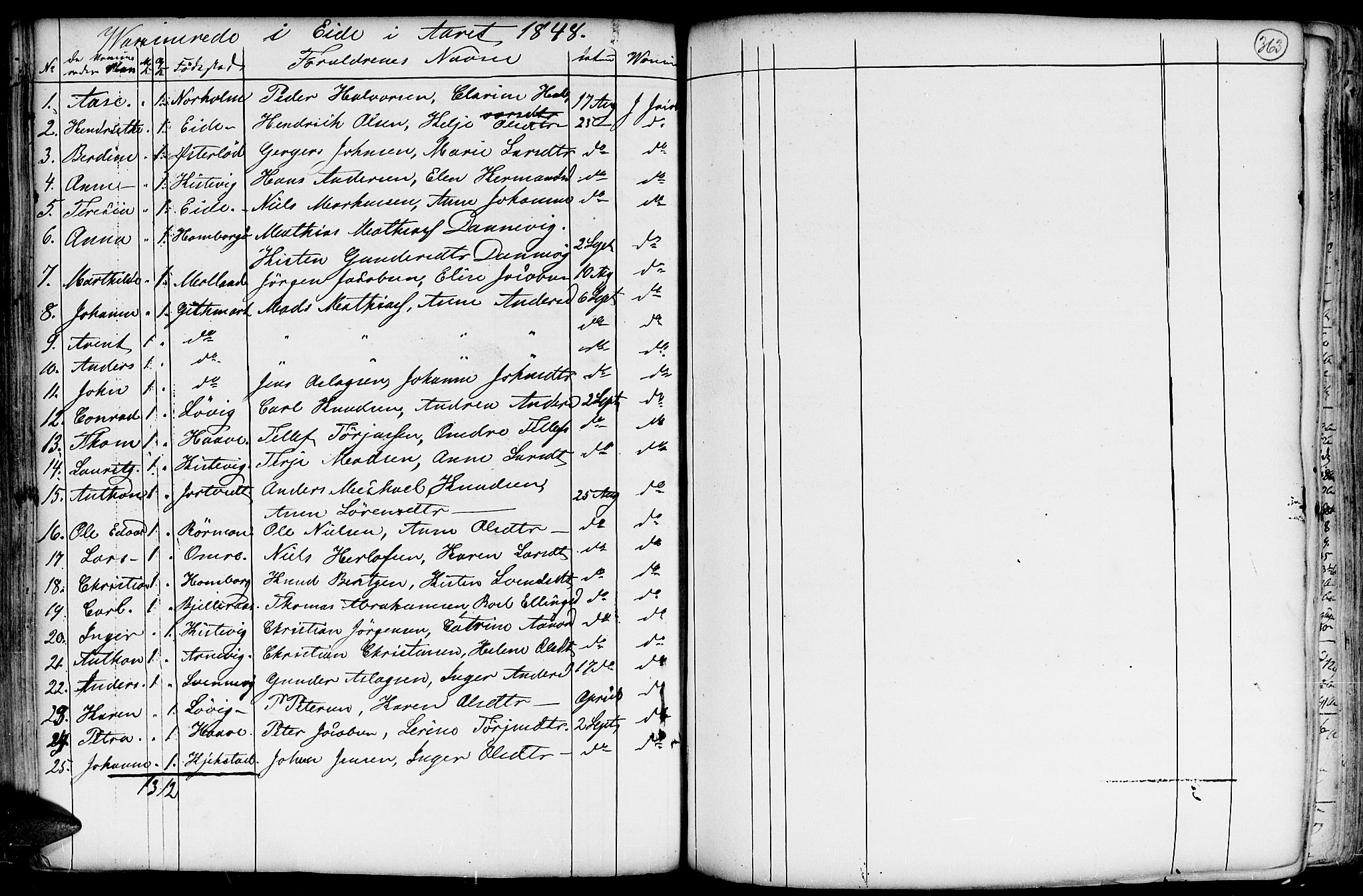 Hommedal sokneprestkontor, AV/SAK-1111-0023/F/Fa/Fab/L0002: Parish register (official) no. A 2 /1, 1741-1848, p. 363