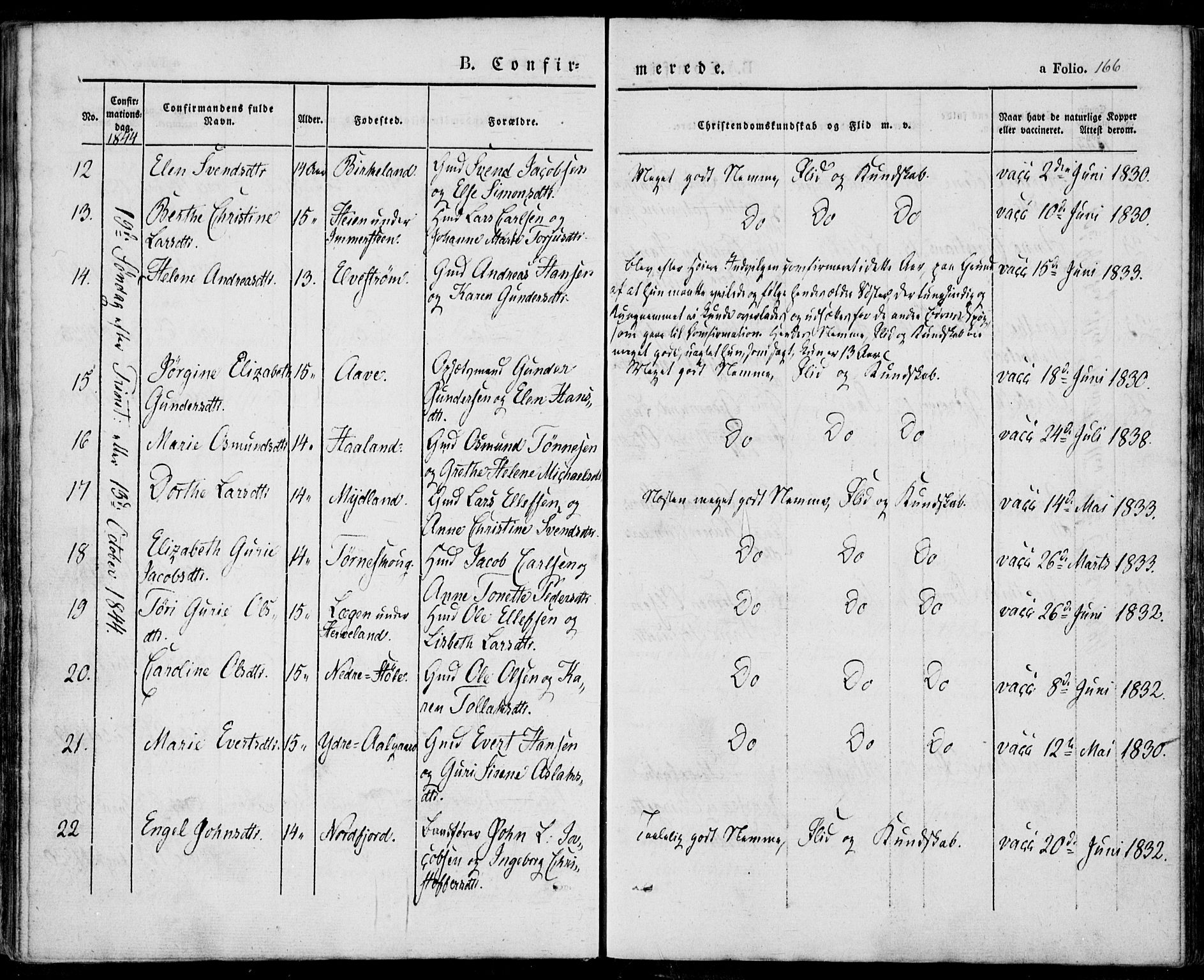 Sokndal sokneprestkontor, AV/SAST-A-101808: Parish register (official) no. A 8.1, 1842-1857, p. 166