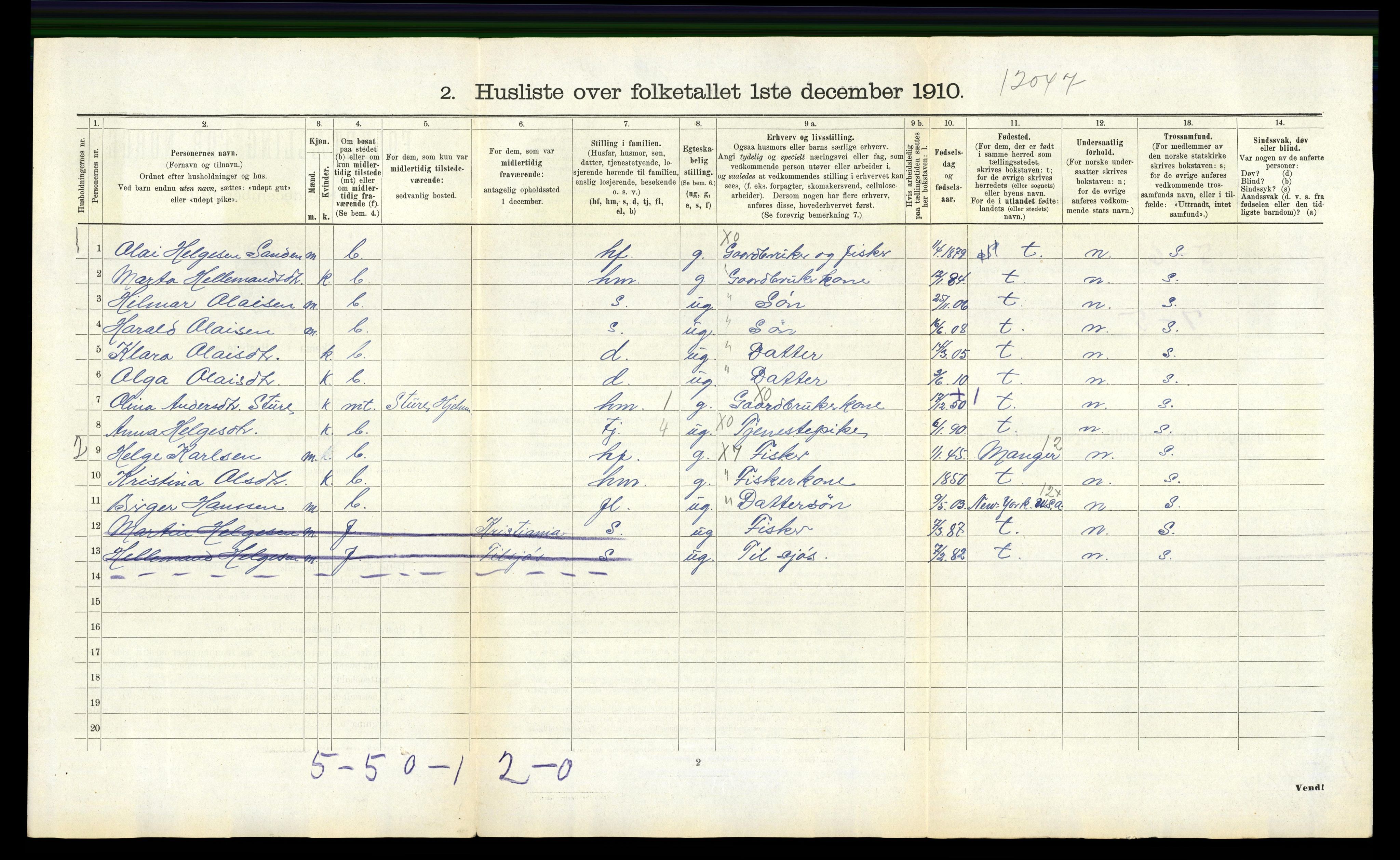 RA, 1910 census for Hjelme, 1910, p. 321