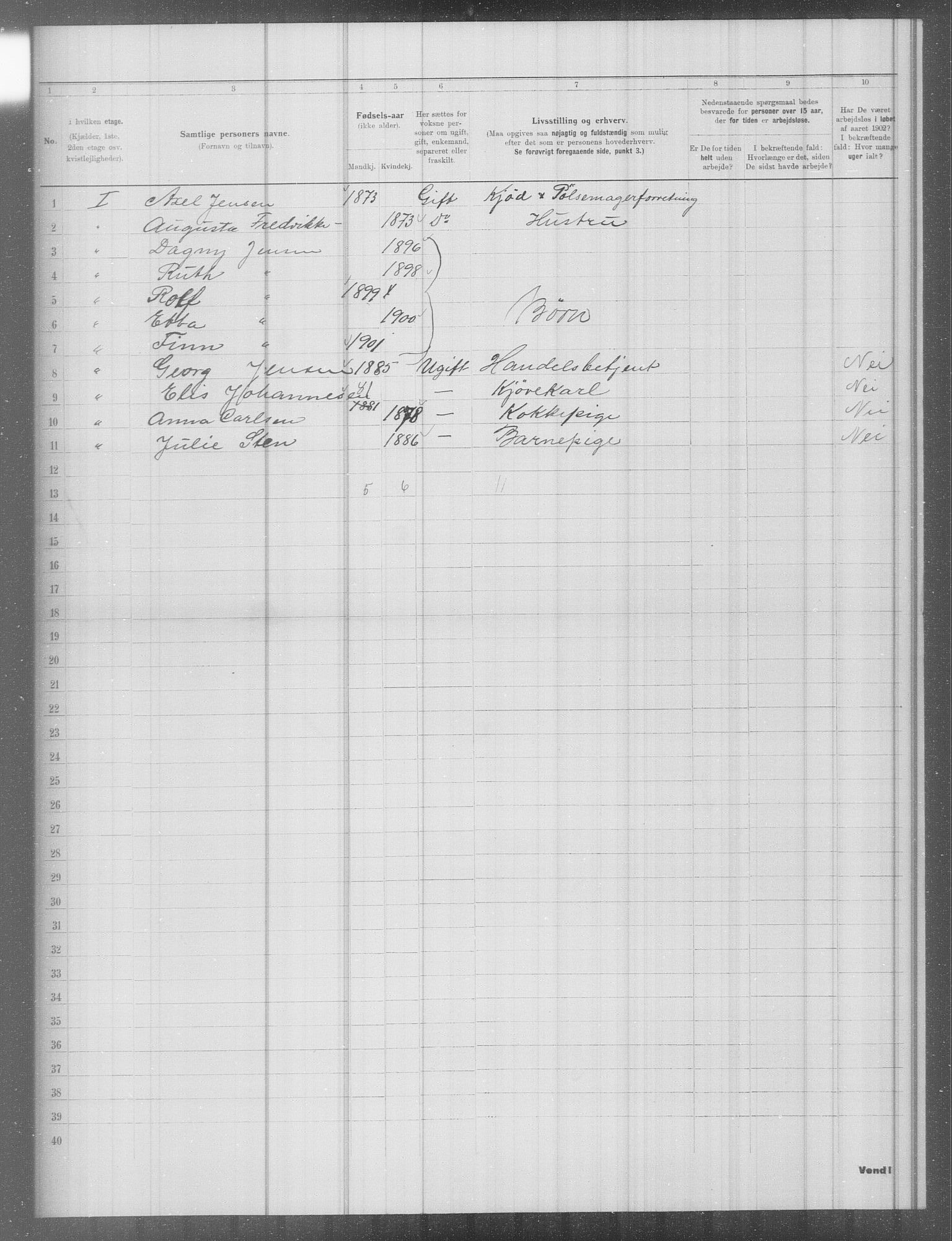 OBA, Municipal Census 1902 for Kristiania, 1902, p. 5674