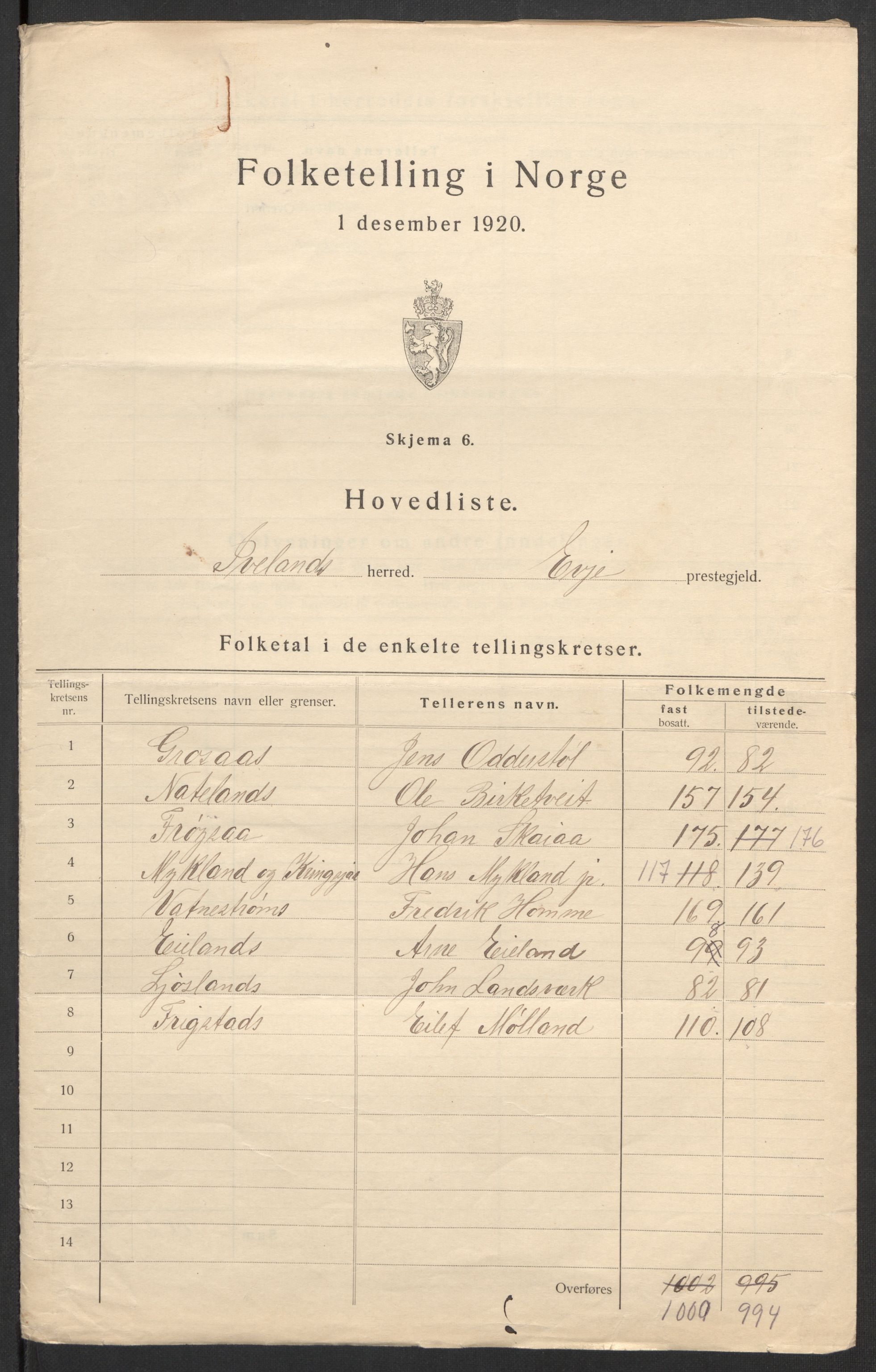 SAK, 1920 census for Iveland, 1920, p. 6