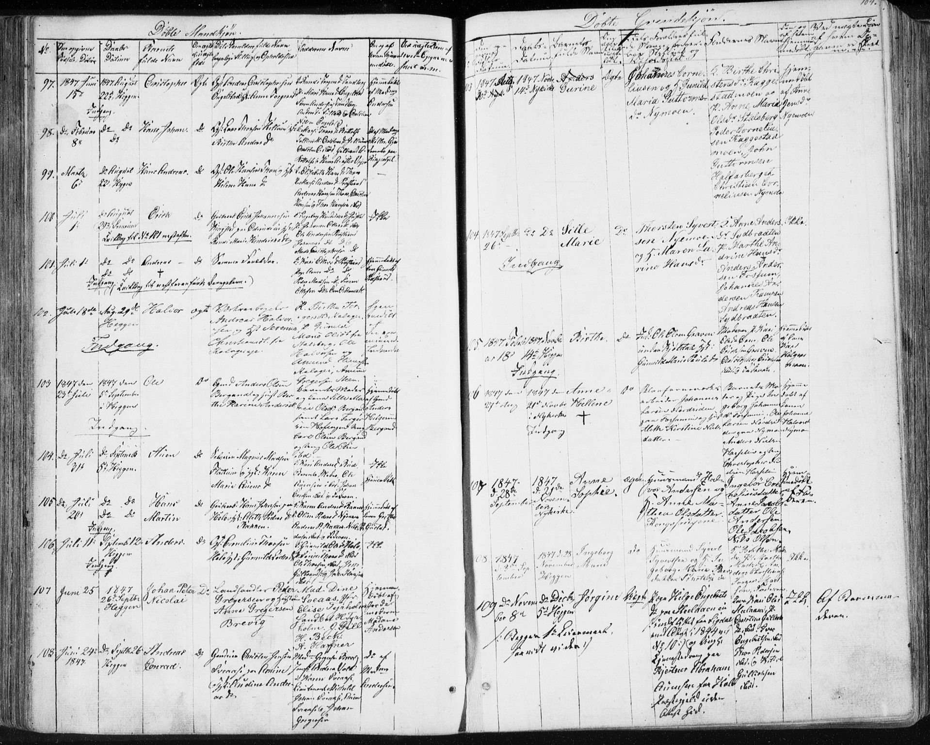 Modum kirkebøker, SAKO/A-234/F/Fa/L0007: Parish register (official) no. 7, 1841-1850, p. 104
