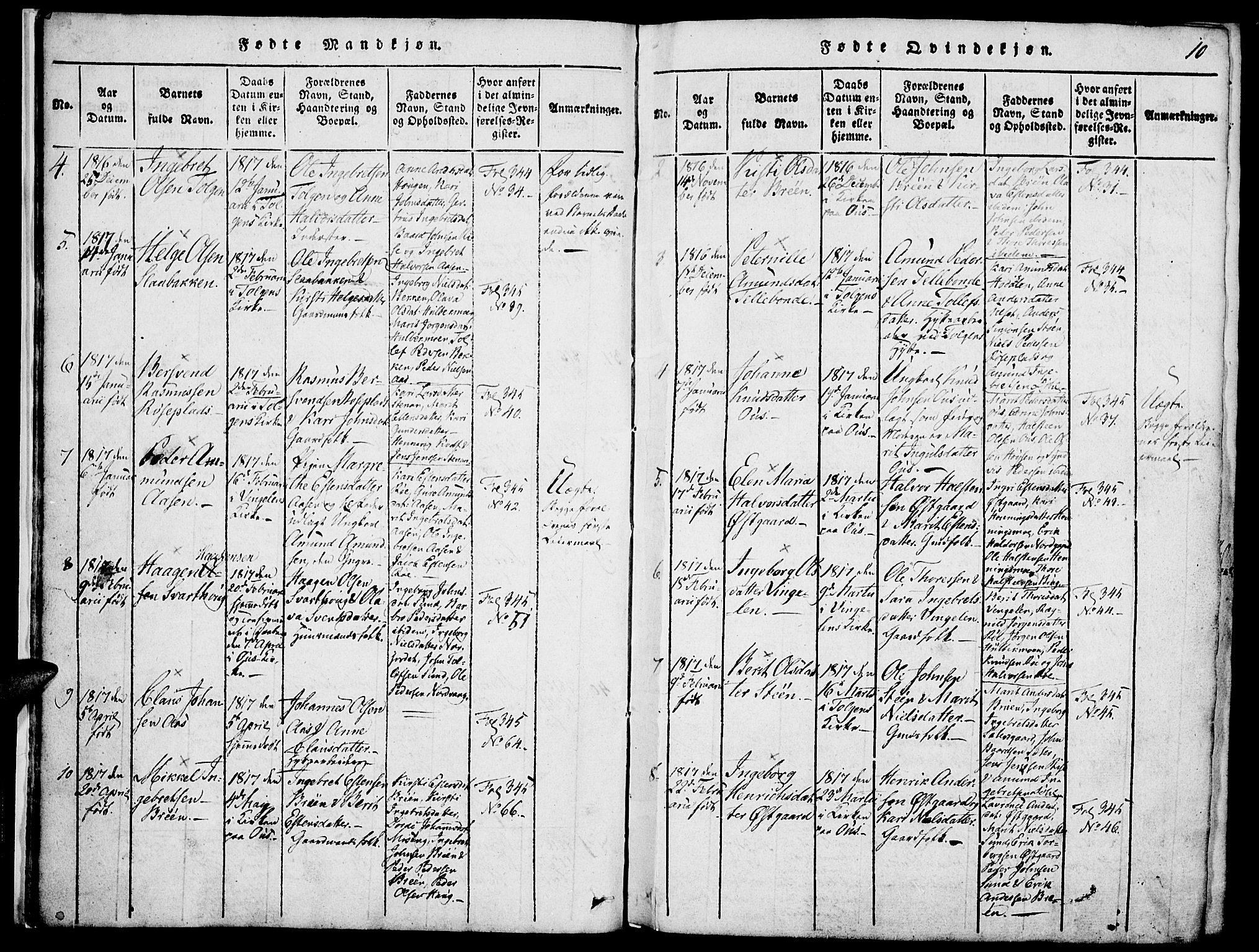 Tolga prestekontor, SAH/PREST-062/K/L0004: Parish register (official) no. 4, 1815-1836, p. 10