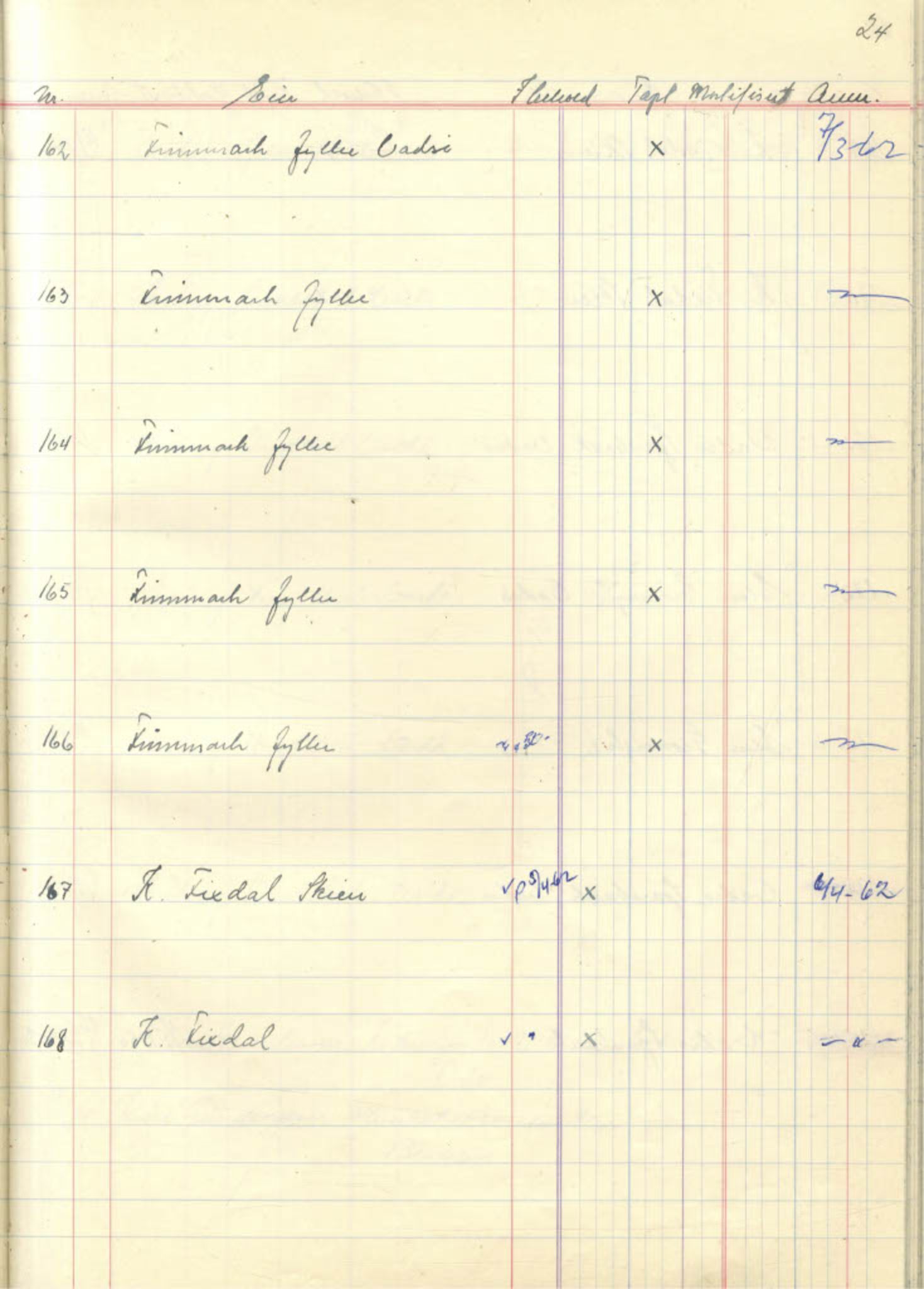  Polarbil AS, FMFB/A-1033/F/Fa/L0002: Aksjeprotokoll, 1961-1962, p. 53