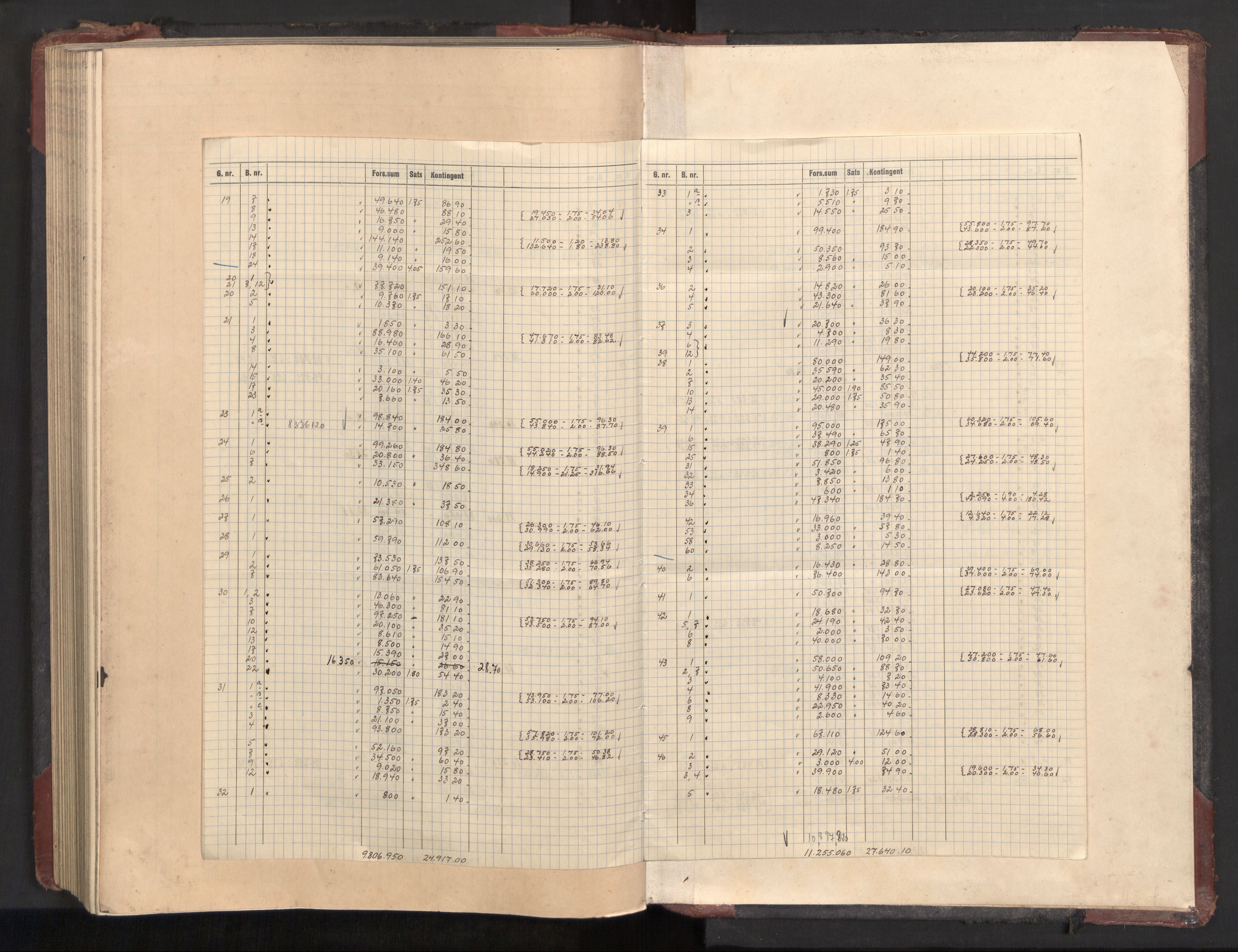 Lier lensmannskontor, AV/SAKO-A-507/Y/Yb/Ybc/L0002: Protokoll over branntakster, 1894-1954