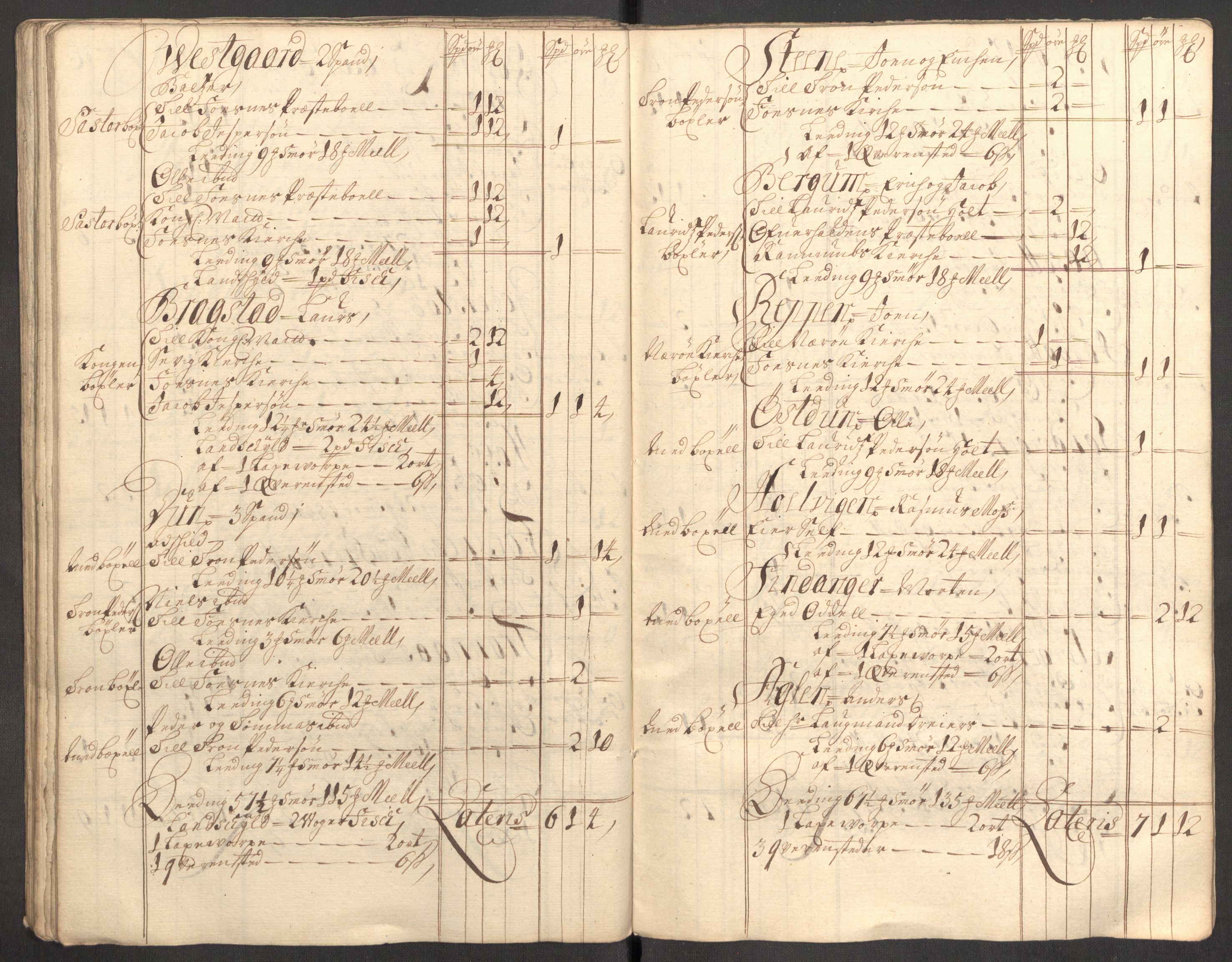 Rentekammeret inntil 1814, Reviderte regnskaper, Fogderegnskap, RA/EA-4092/R64/L4430: Fogderegnskap Namdal, 1707-1708, p. 89