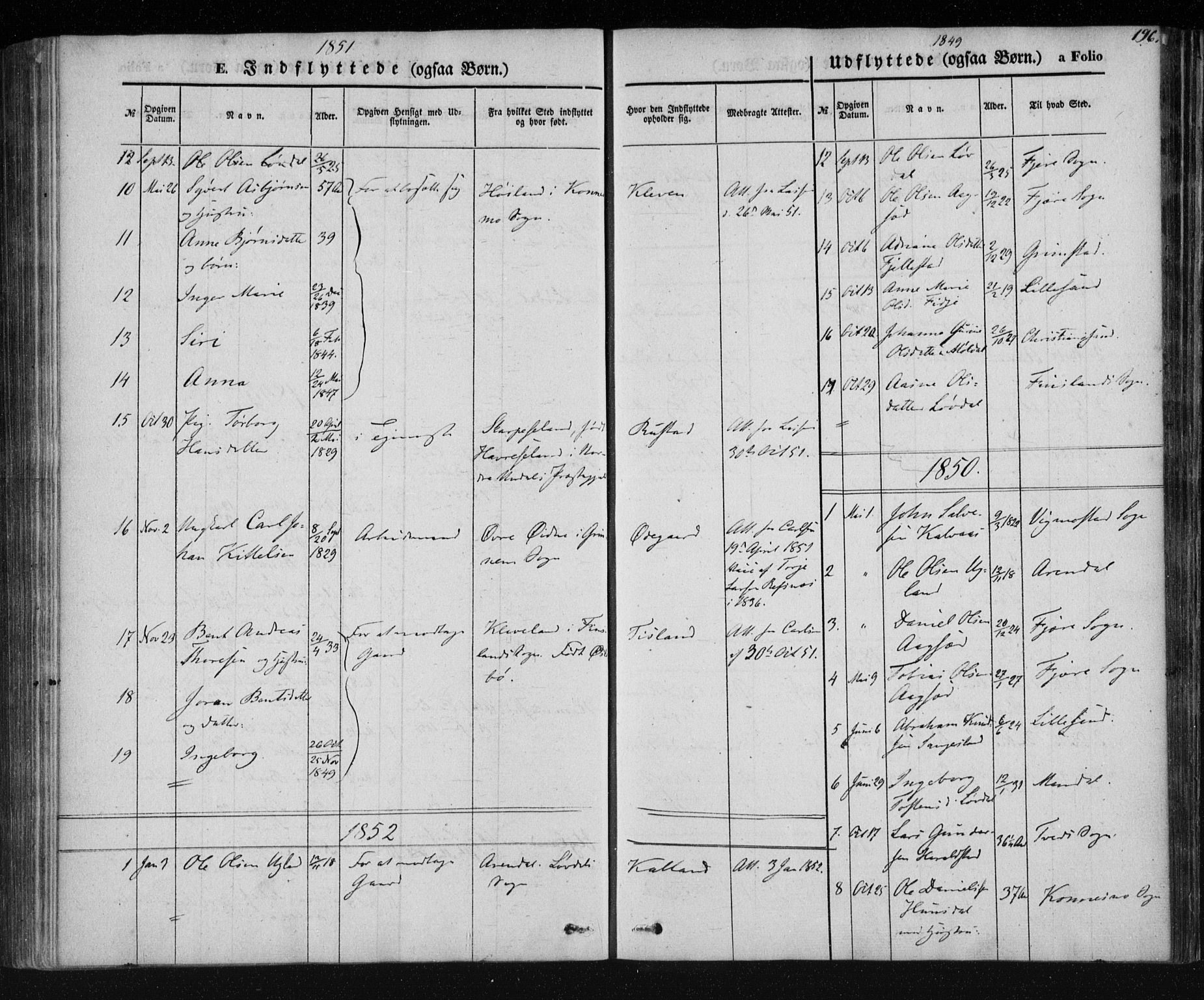 Holum sokneprestkontor, SAK/1111-0022/F/Fa/Fab/L0005: Parish register (official) no. A 5, 1847-1874, p. 196