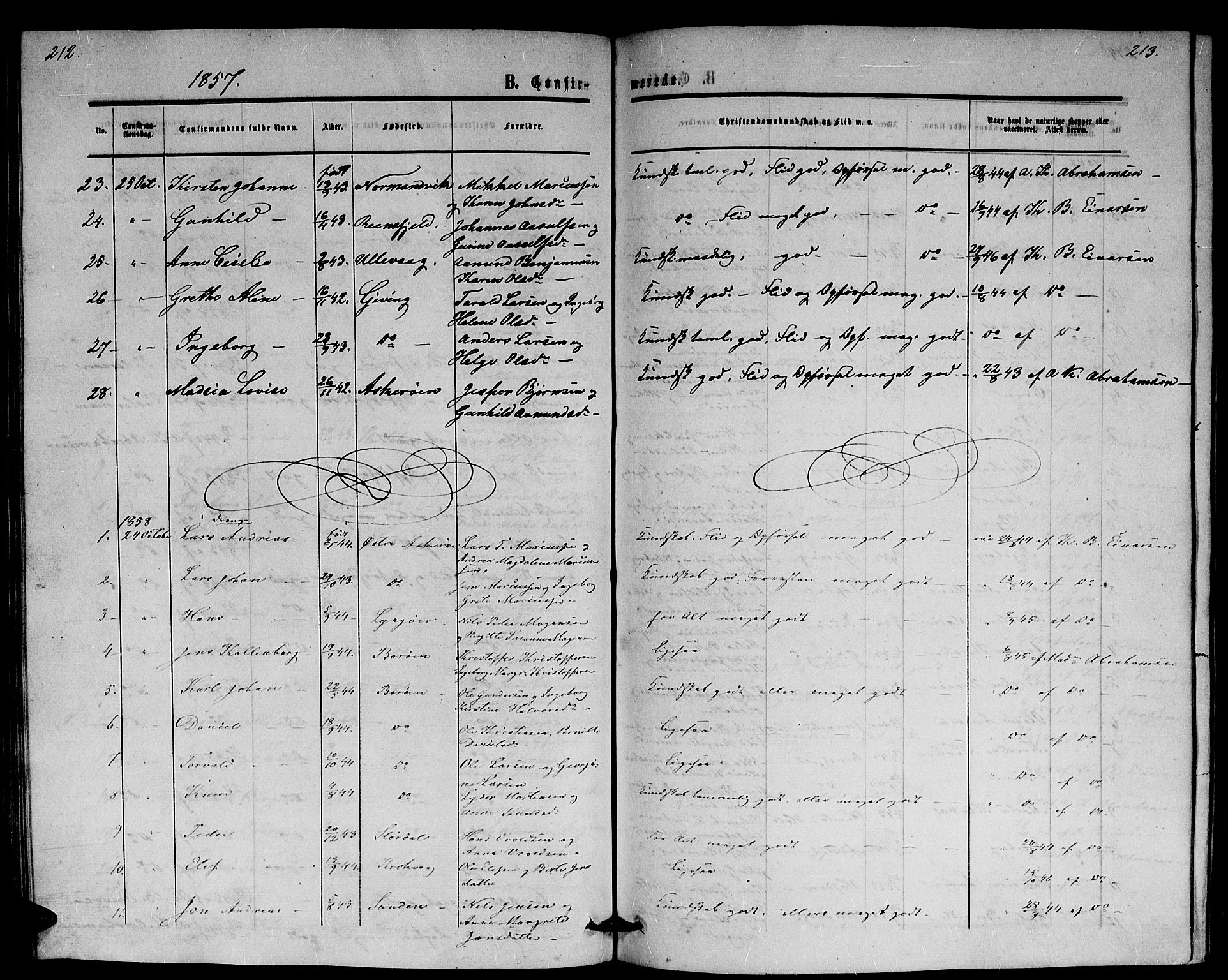 Dypvåg sokneprestkontor, SAK/1111-0007/F/Fb/Fba/L0011: Parish register (copy) no. B 11, 1857-1872, p. 212-213