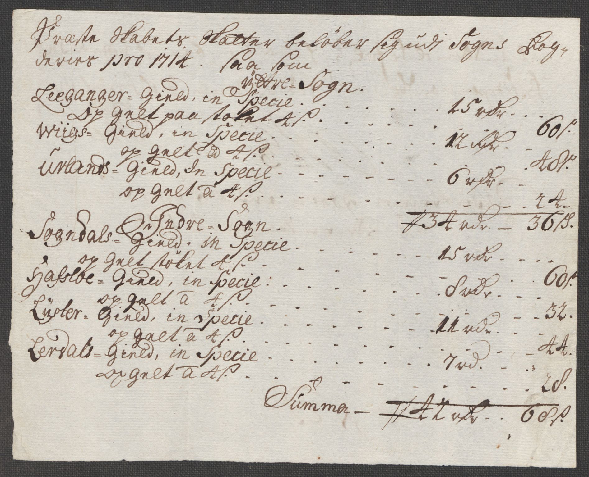 Rentekammeret inntil 1814, Reviderte regnskaper, Fogderegnskap, RA/EA-4092/R52/L3319: Fogderegnskap Sogn, 1713-1714, p. 721