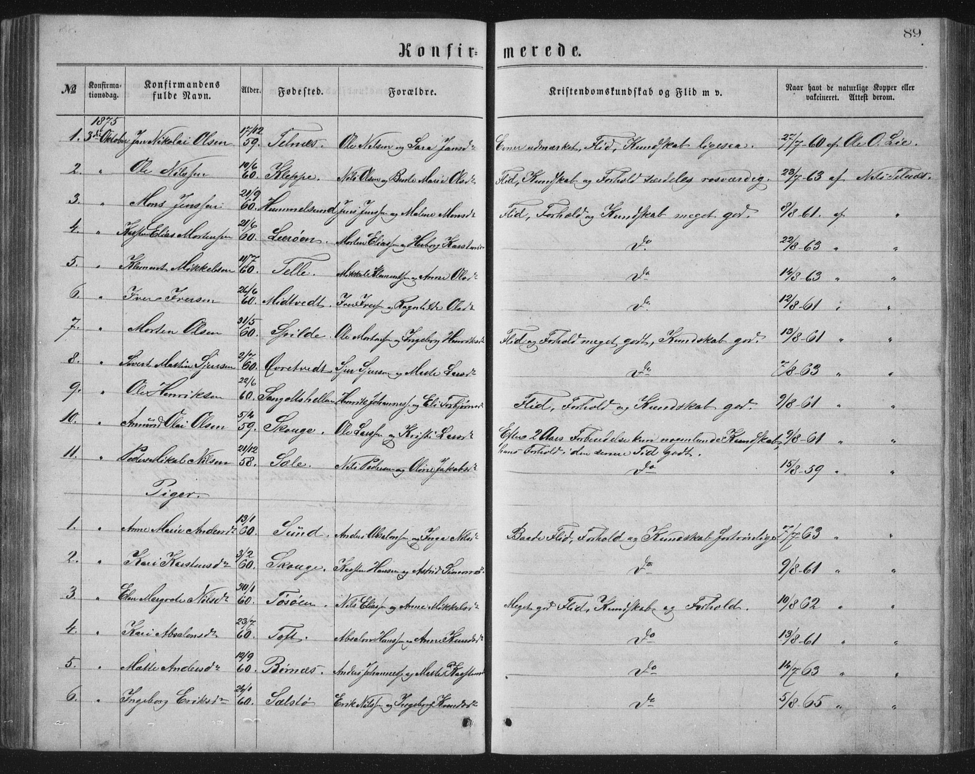 Sund sokneprestembete, SAB/A-99930: Parish register (copy) no. B 2, 1874-1881, p. 89