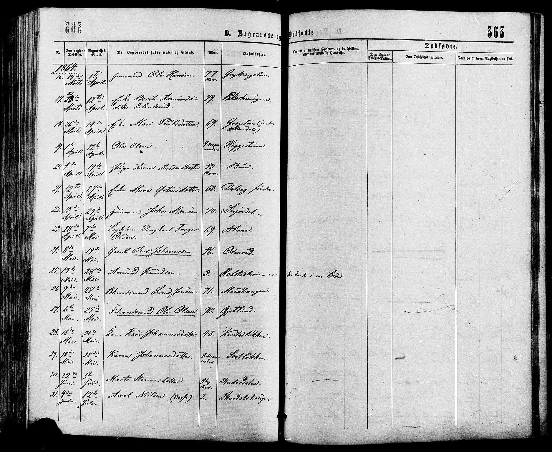Sør-Fron prestekontor, SAH/PREST-010/H/Ha/Haa/L0002: Parish register (official) no. 2, 1864-1880, p. 363