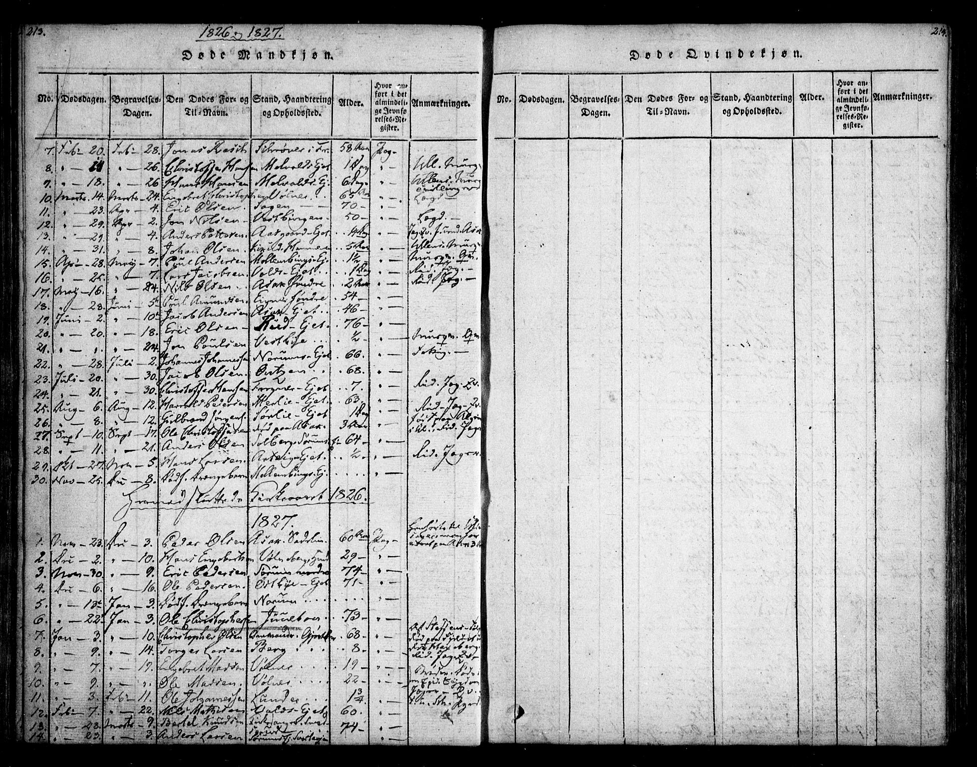 Sørum prestekontor Kirkebøker, SAO/A-10303/F/Fa/L0003: Parish register (official) no. I 3, 1814-1829, p. 213-214