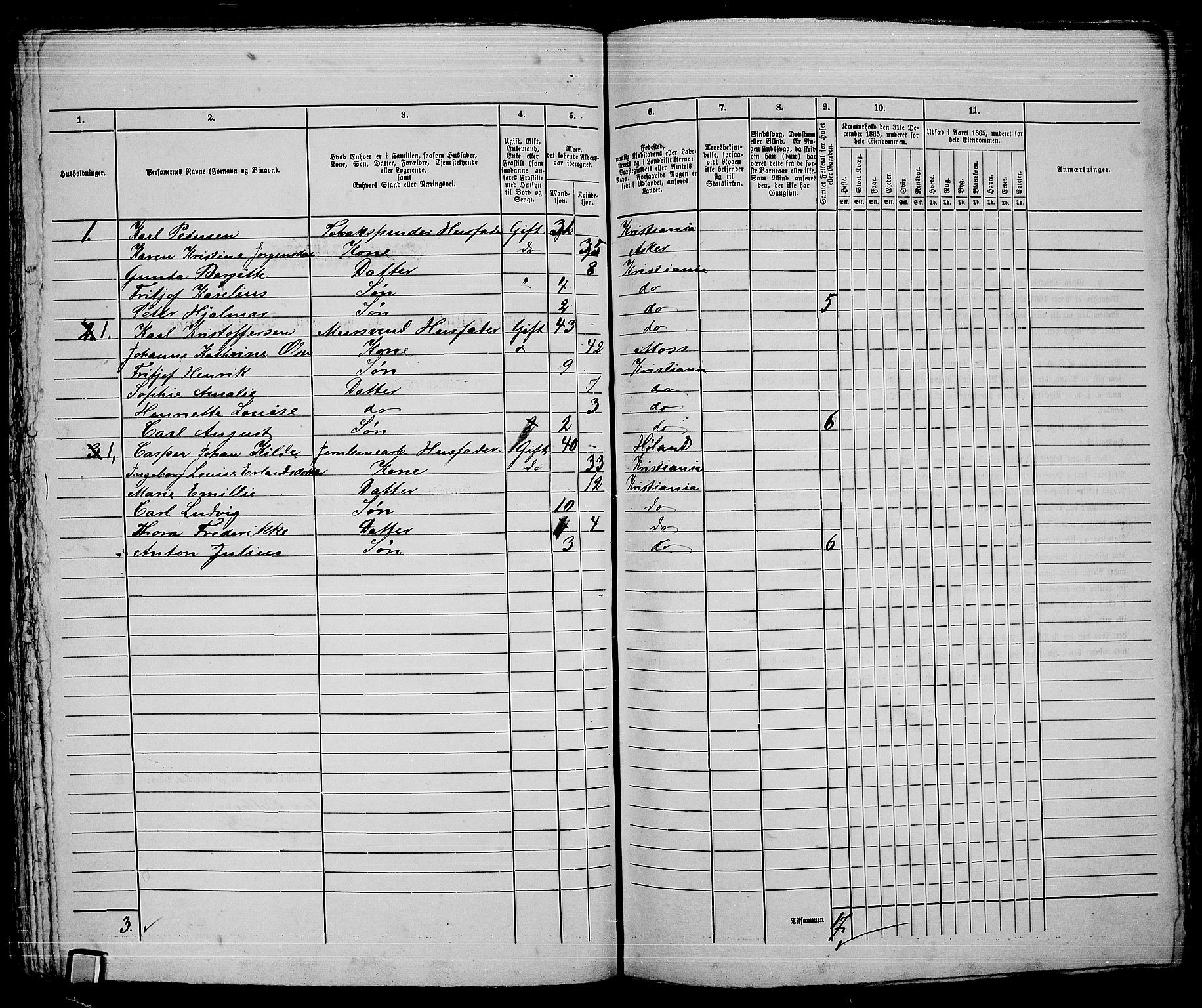 RA, 1865 census for Kristiania, 1865, p. 3897