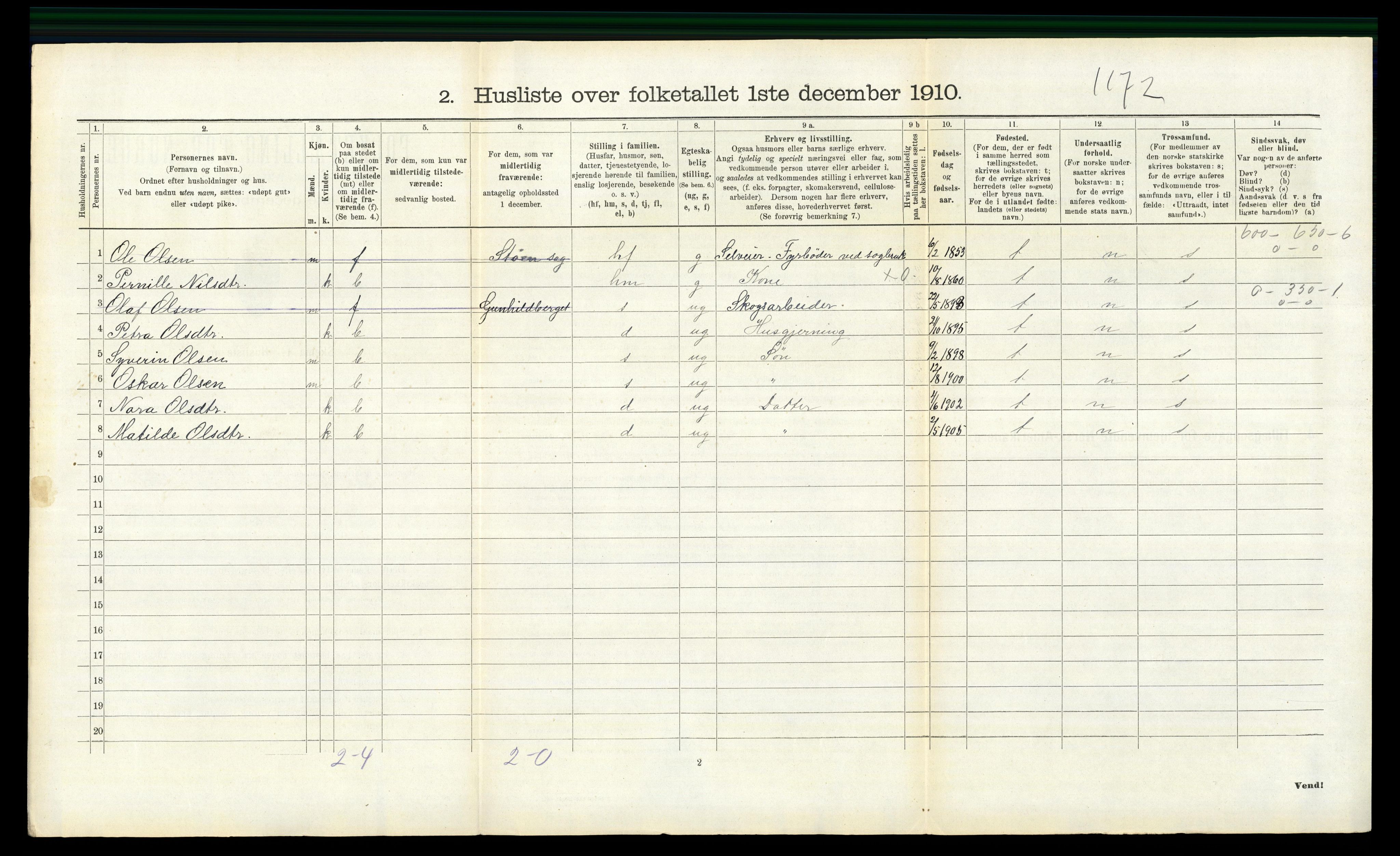 RA, 1910 census for Romedal, 1910, p. 1122