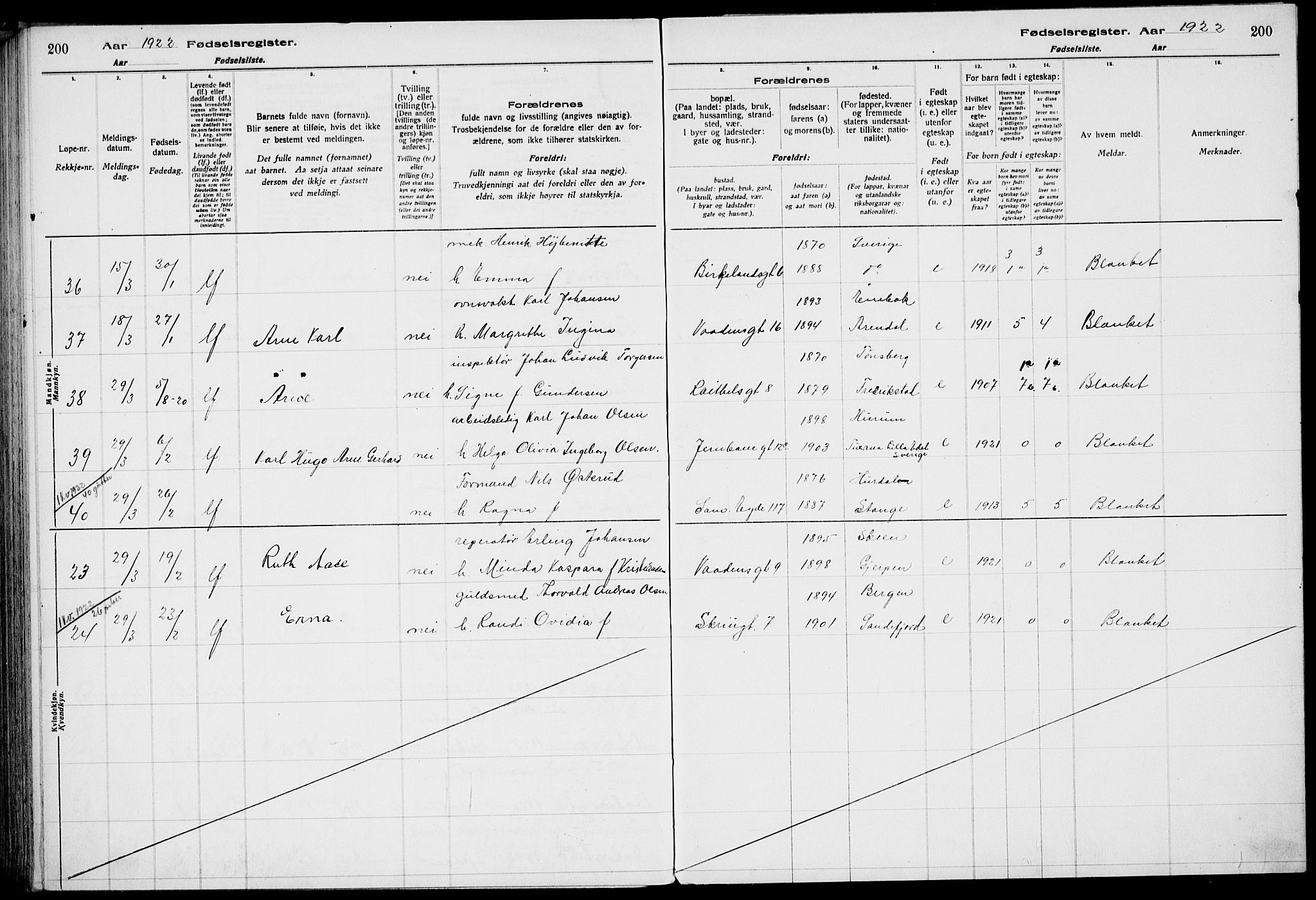 Rjukan kirkebøker, SAKO/A-294/J/Ja/L0001: Birth register no. 1, 1916-1922, p. 200