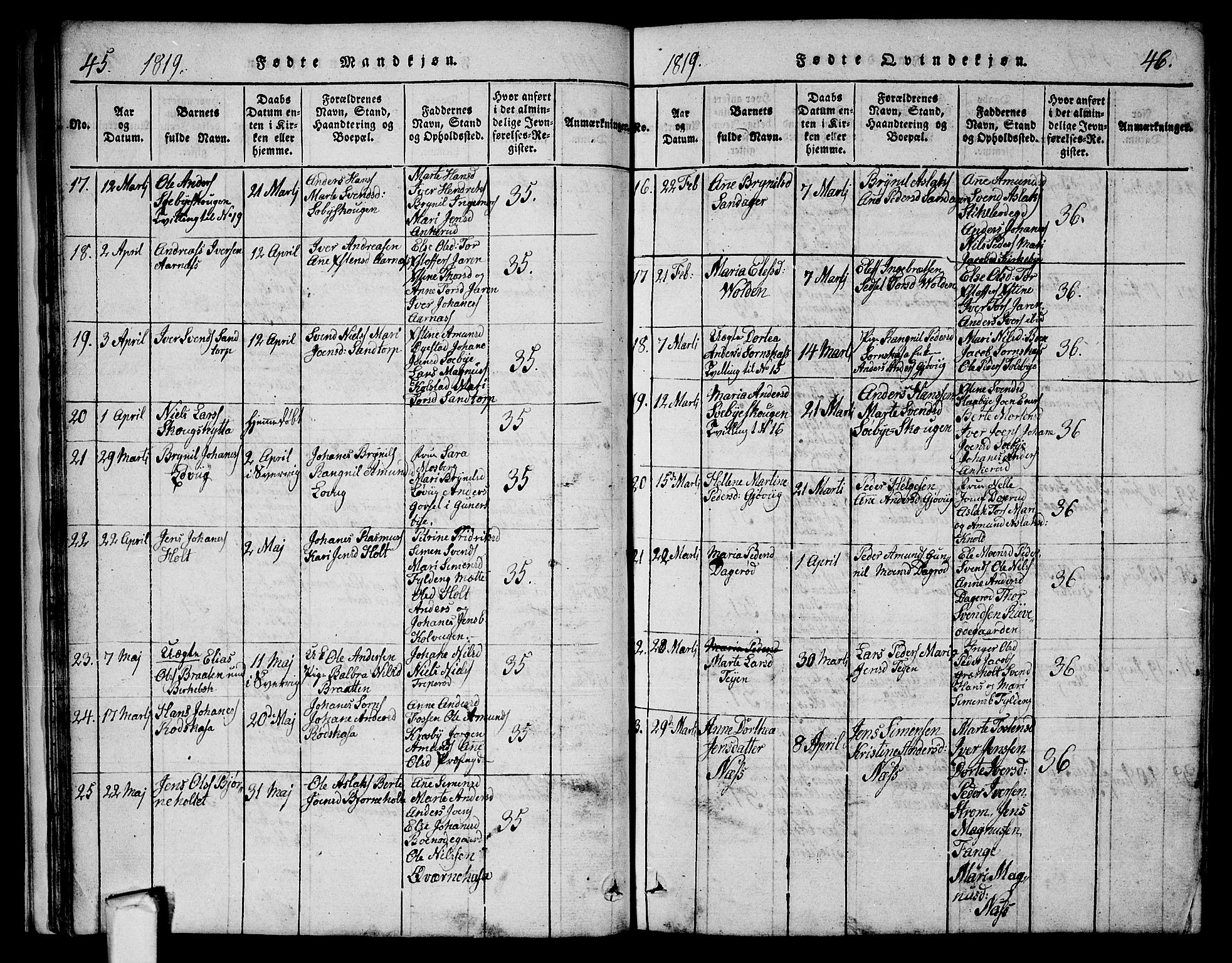 Aremark prestekontor Kirkebøker, AV/SAO-A-10899/G/Ga/L0001: Parish register (copy) no.  I 1, 1814-1834, p. 45-46