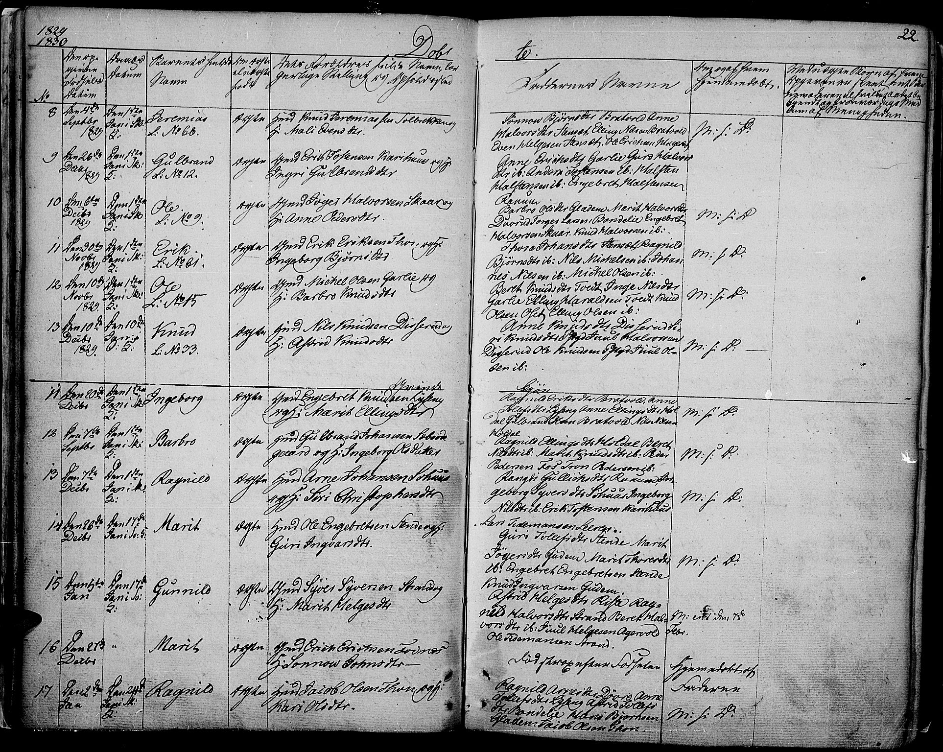 Nord-Aurdal prestekontor, SAH/PREST-132/H/Ha/Haa/L0003: Parish register (official) no. 3, 1828-1841, p. 22