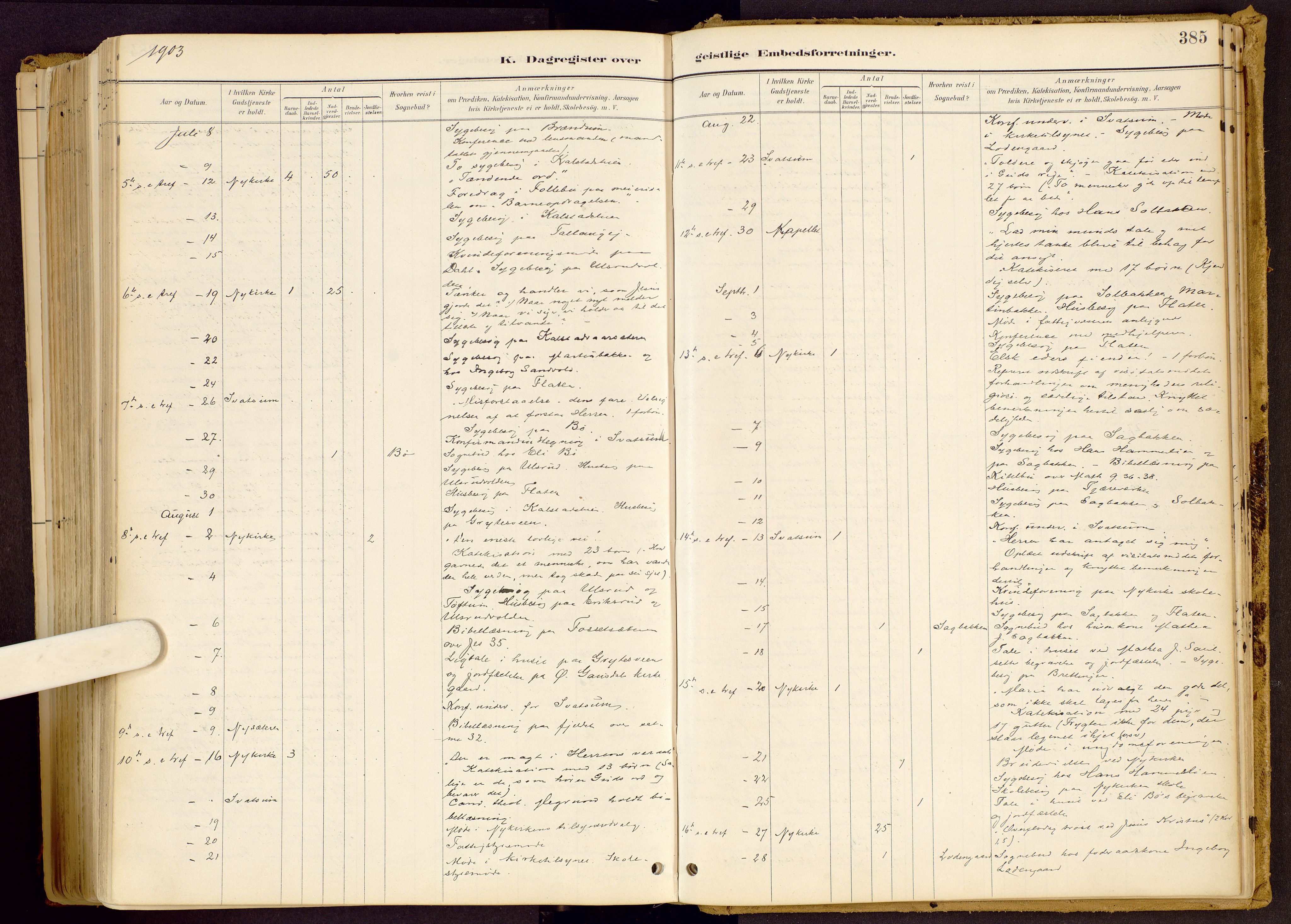 Vestre Gausdal prestekontor, AV/SAH-PREST-094/H/Ha/Haa/L0001: Parish register (official) no. 1, 1887-1914, p. 385