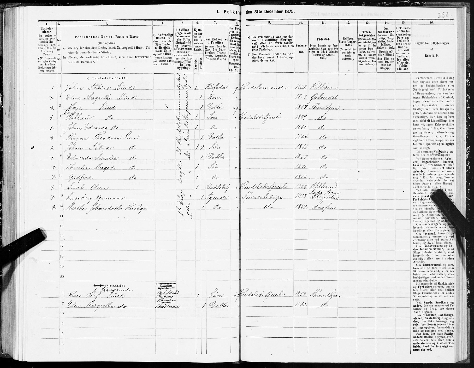 SAT, 1875 census for 1601 Trondheim, 1875, p. 9258