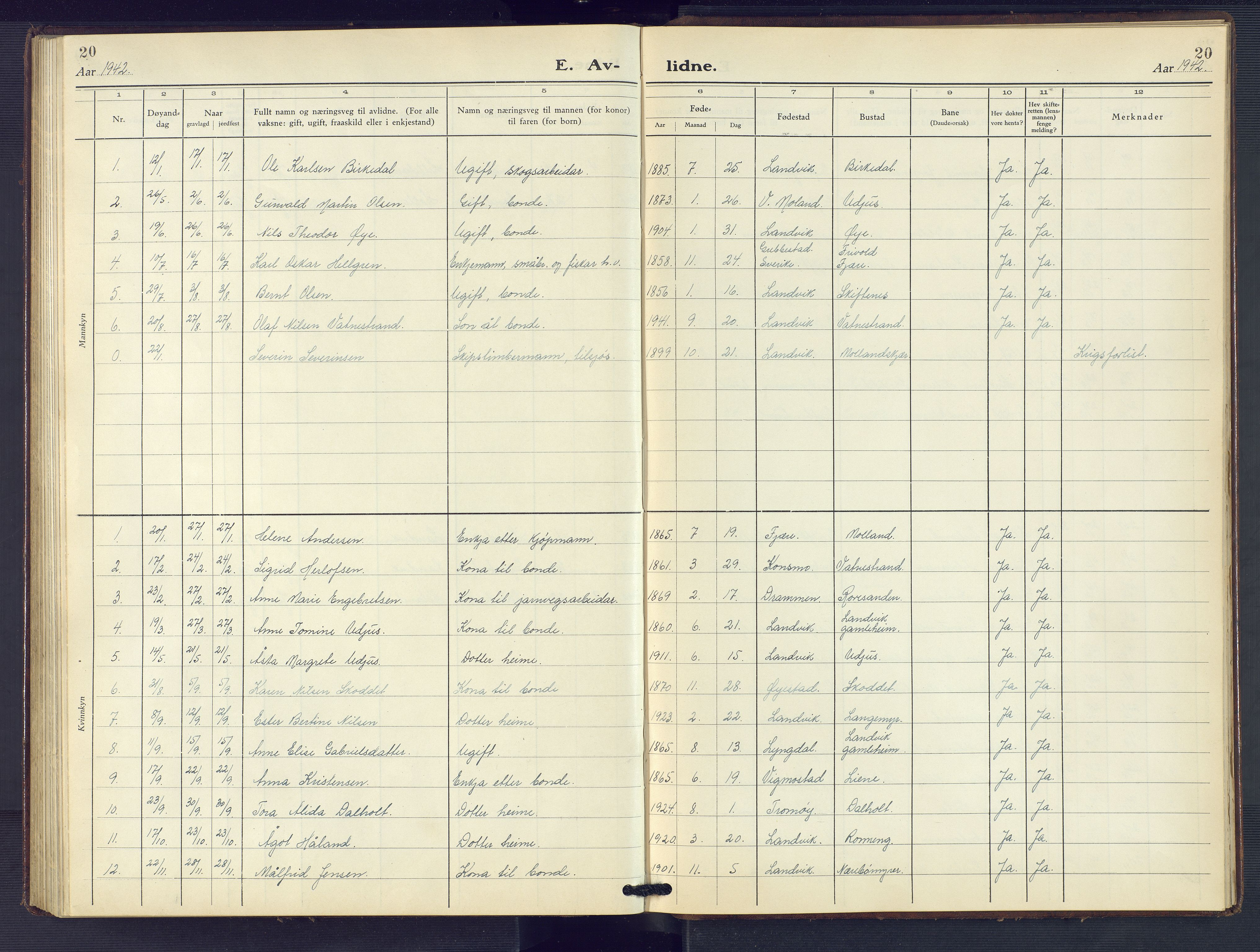 Hommedal sokneprestkontor, SAK/1111-0023/F/Fb/Fbb/L0009: Parish register (copy) no. B 9, 1929-1953, p. 20