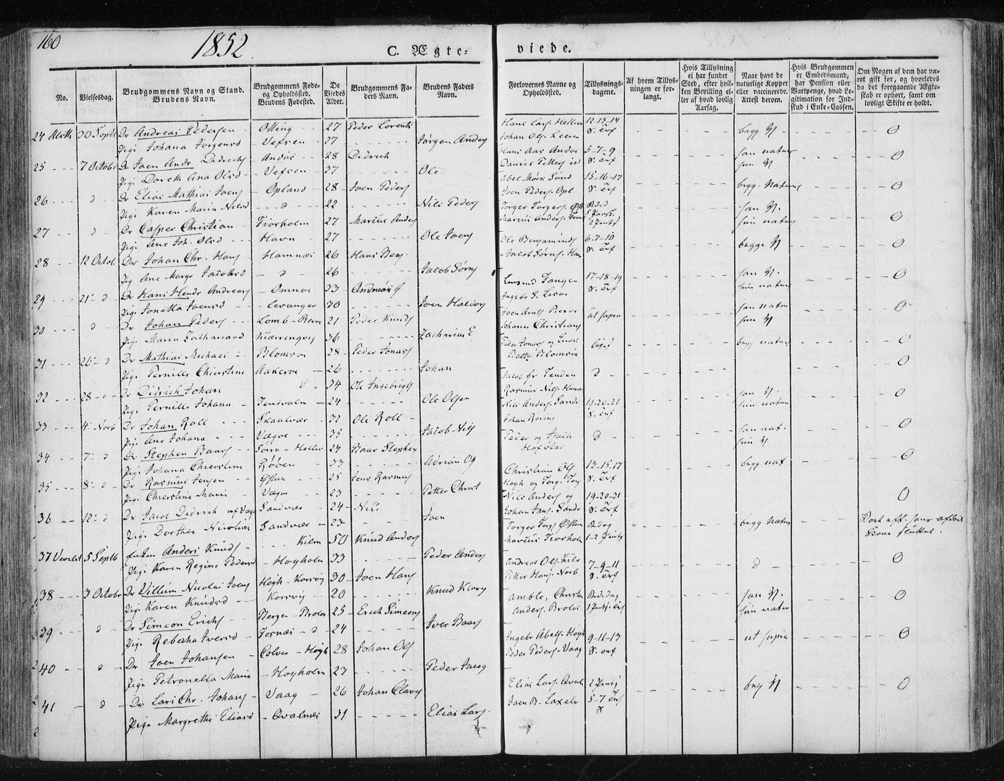 Ministerialprotokoller, klokkerbøker og fødselsregistre - Nordland, AV/SAT-A-1459/830/L0447: Parish register (official) no. 830A11, 1831-1854, p. 160