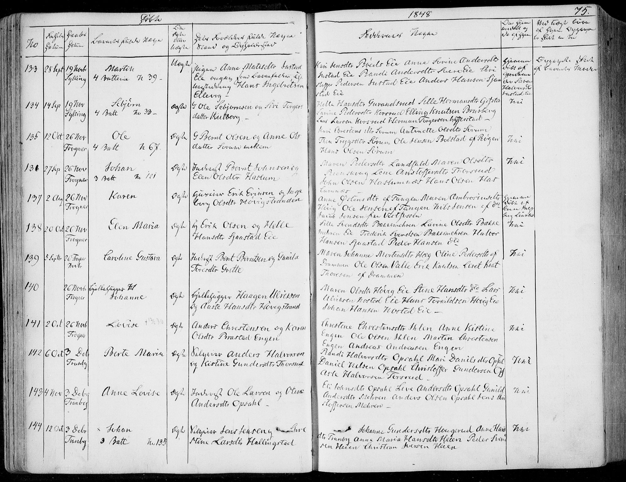 Lier kirkebøker, SAKO/A-230/F/Fa/L0011: Parish register (official) no. I 11, 1843-1854, p. 75