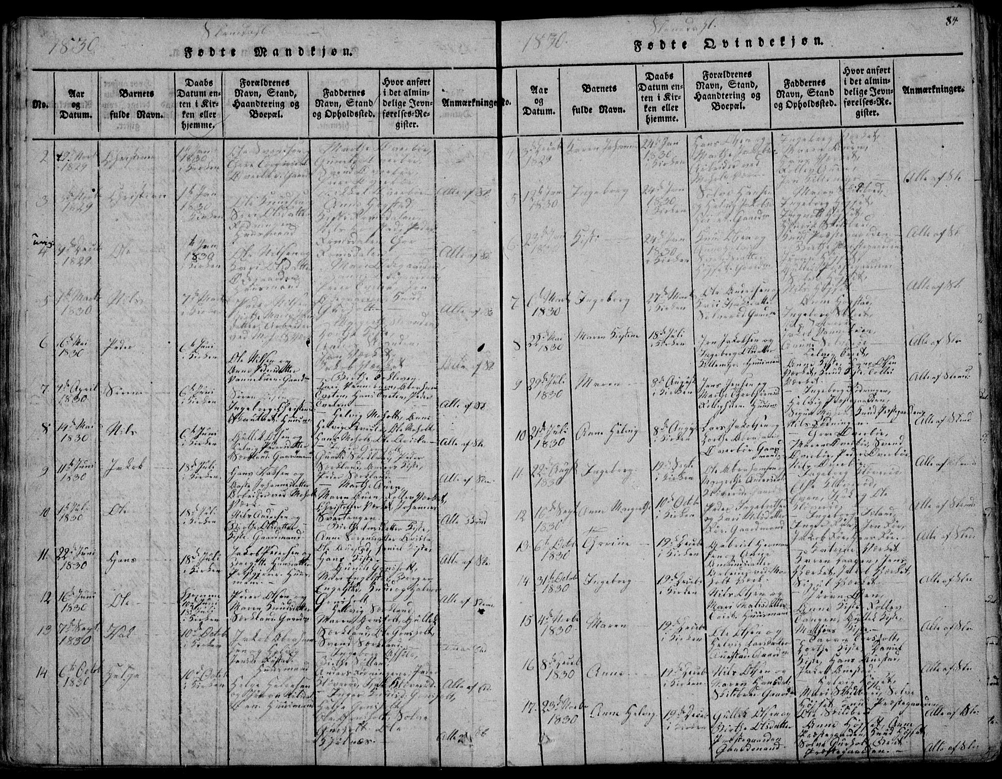 Eidanger kirkebøker, AV/SAKO-A-261/F/Fa/L0007: Parish register (official) no. 7, 1814-1831, p. 84