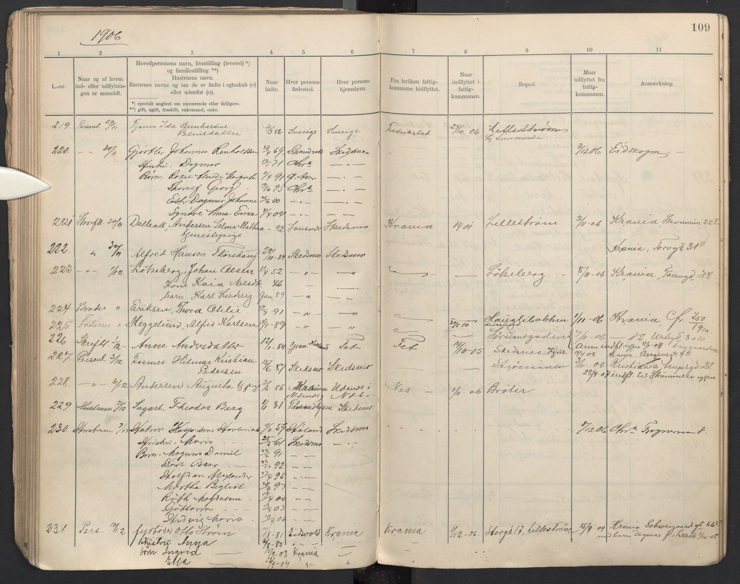 Skedsmo lensmannskontor, AV/SAO-A-10089/K/Kd/Kda/L0001: Flyttingsprotokoll, 1901-1908, p. 109